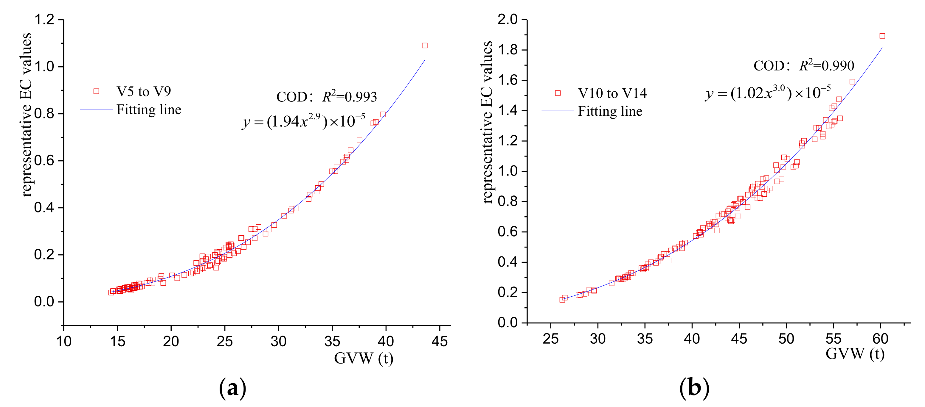 Buildings 12 00217 g014