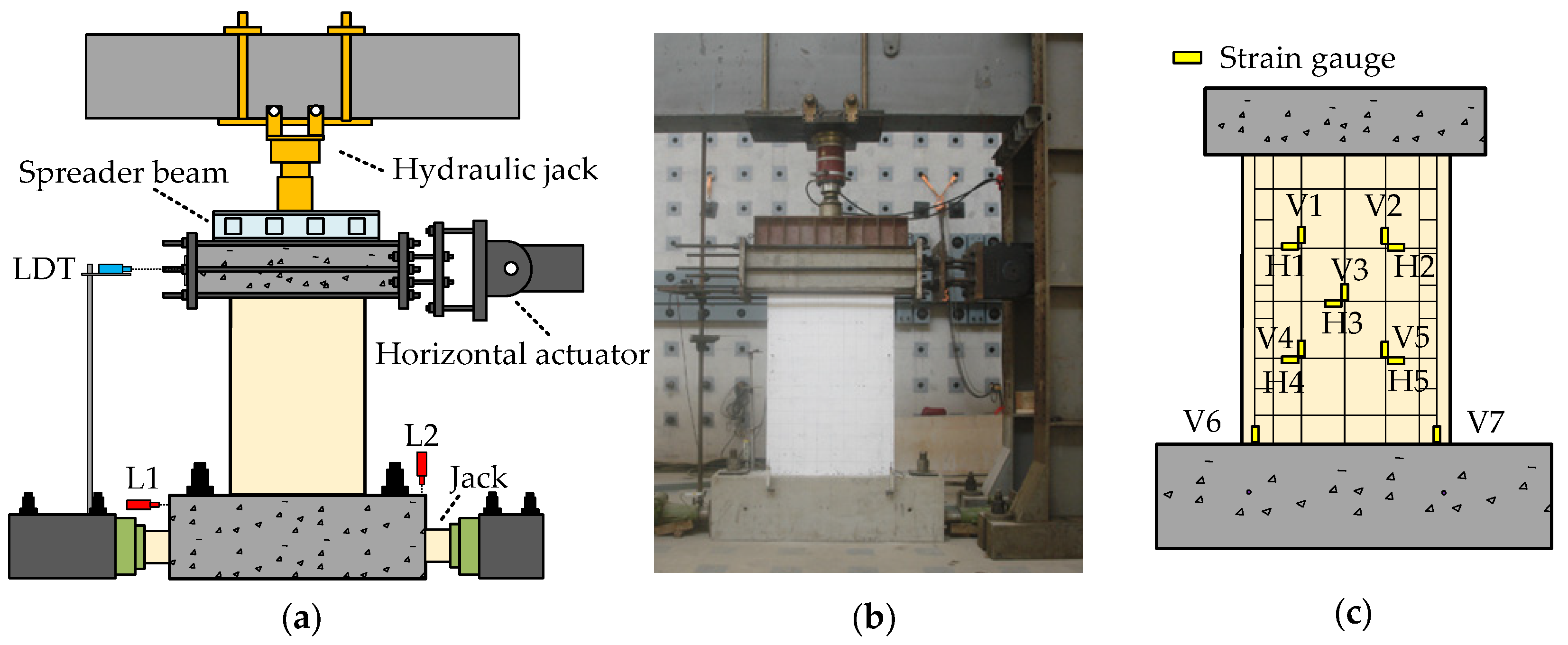 Buildings 12 00219 g004