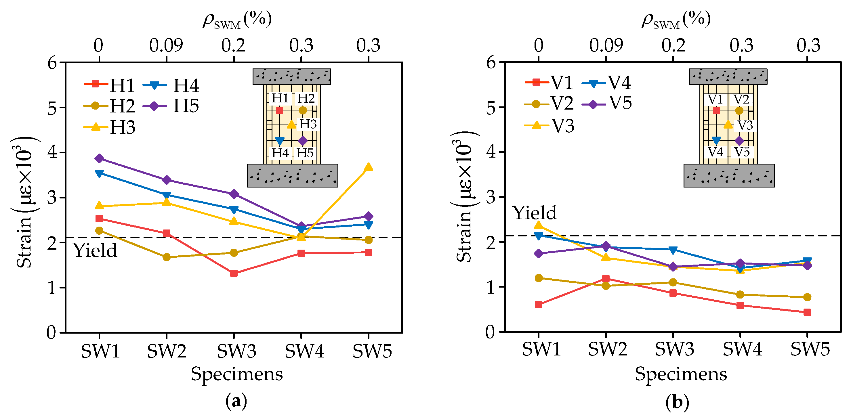 Buildings 12 00219 g009