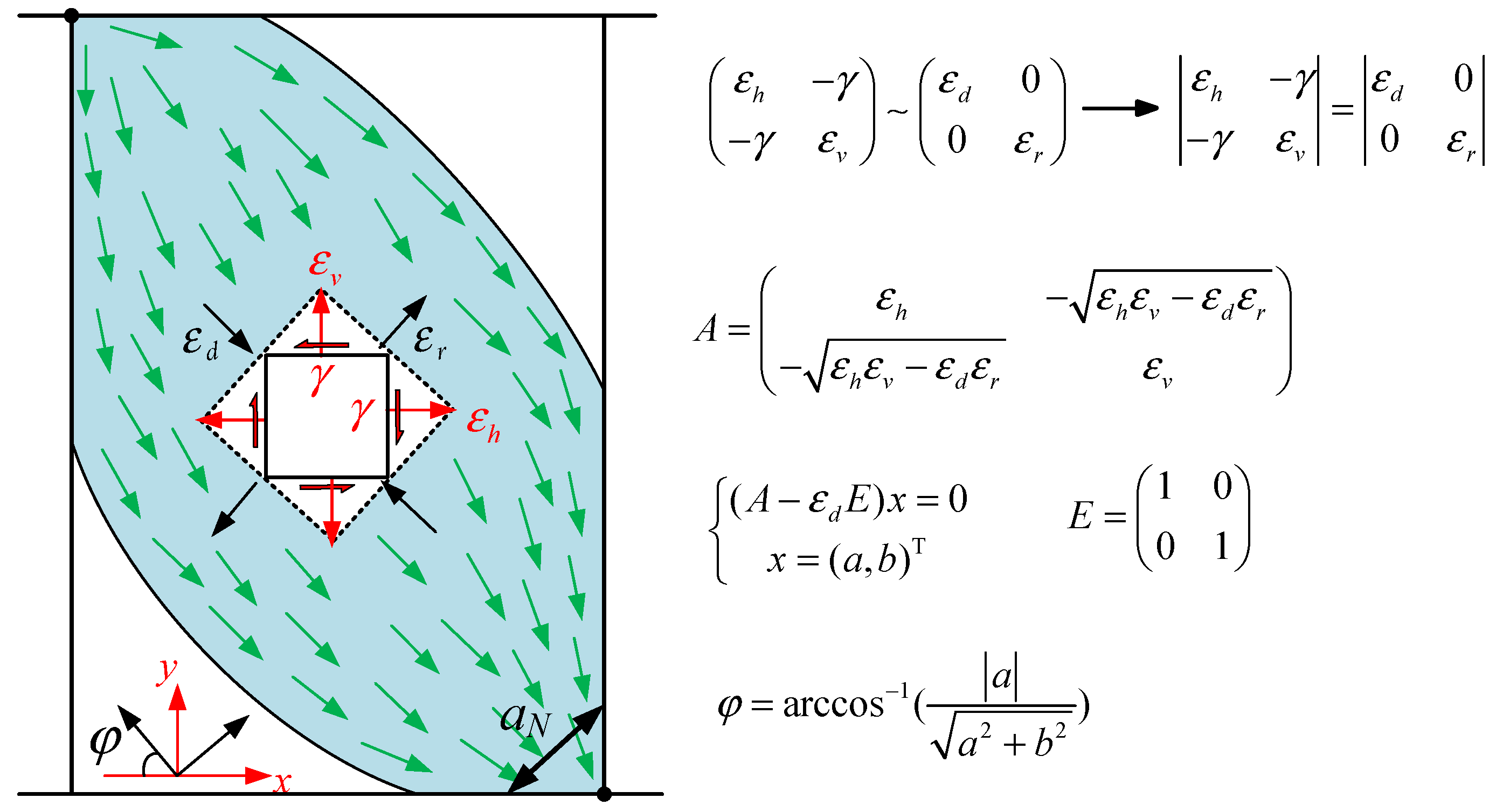 Buildings 12 00219 g011