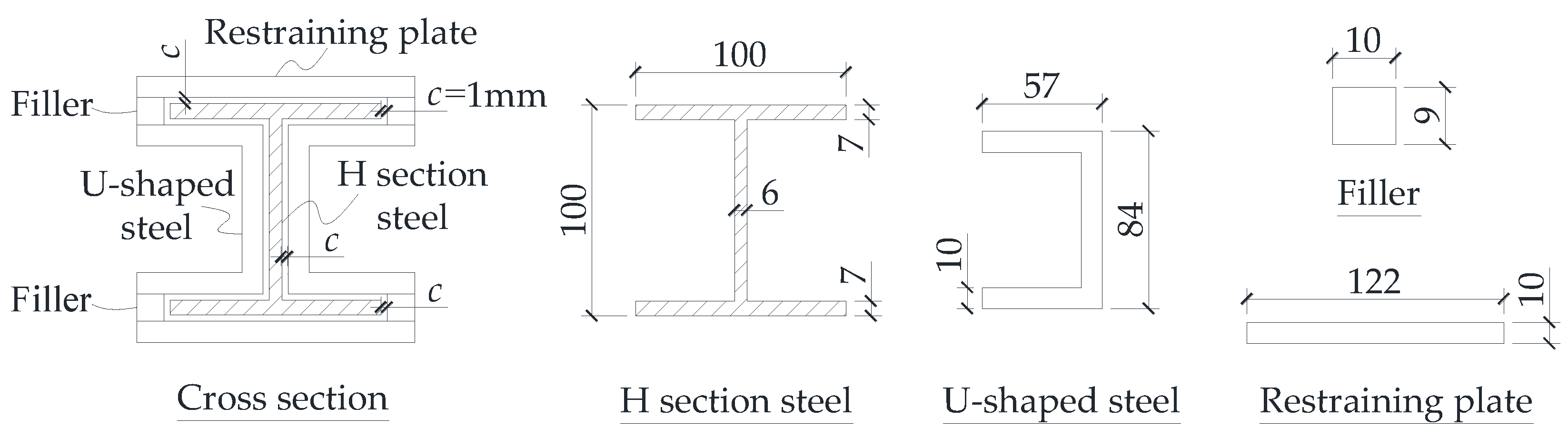 Buildings 12 00227 g006