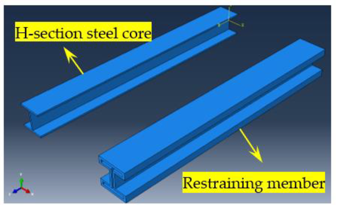 Buildings 12 00227 g007