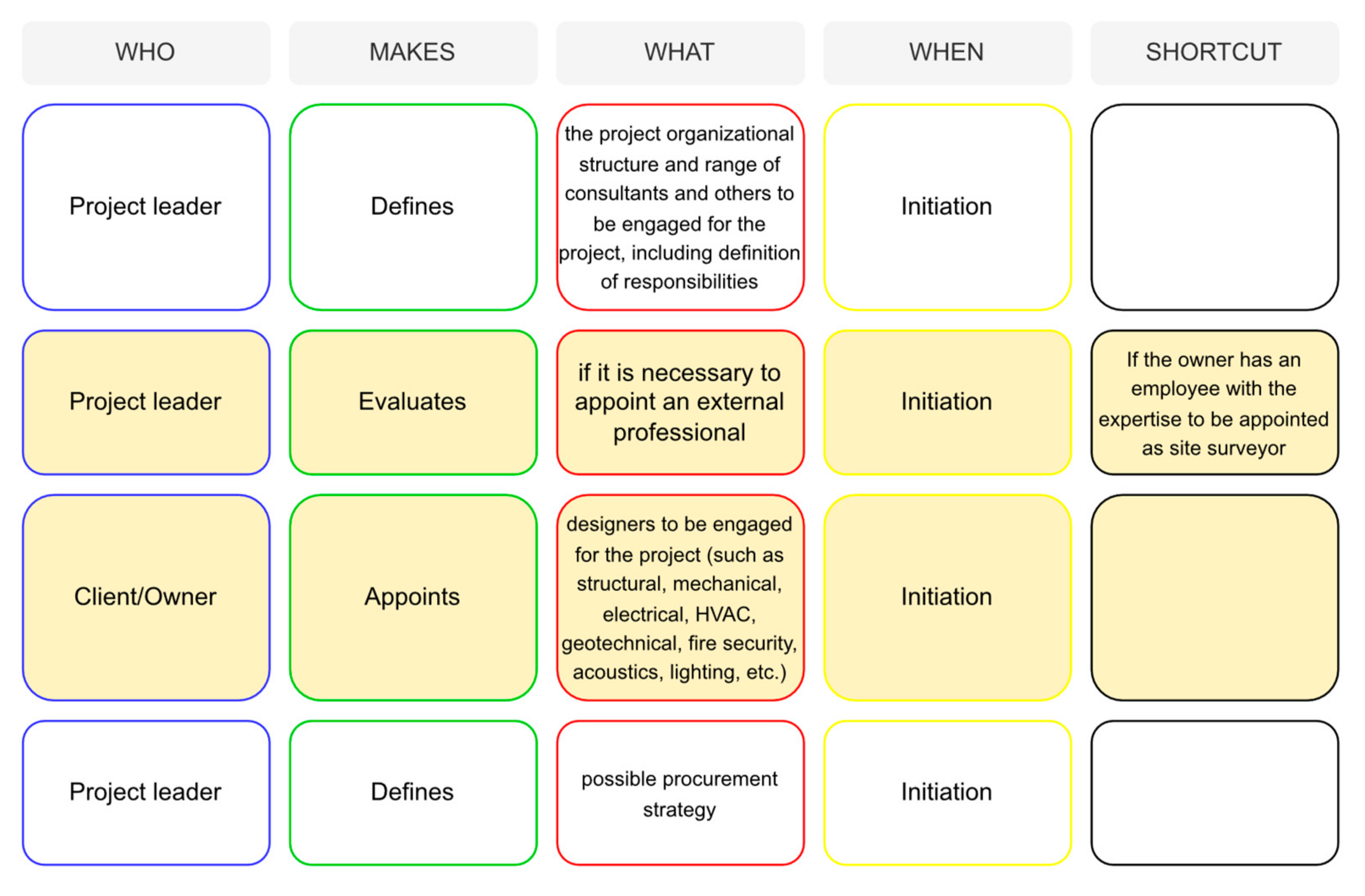 Buildings 12 00231 g001