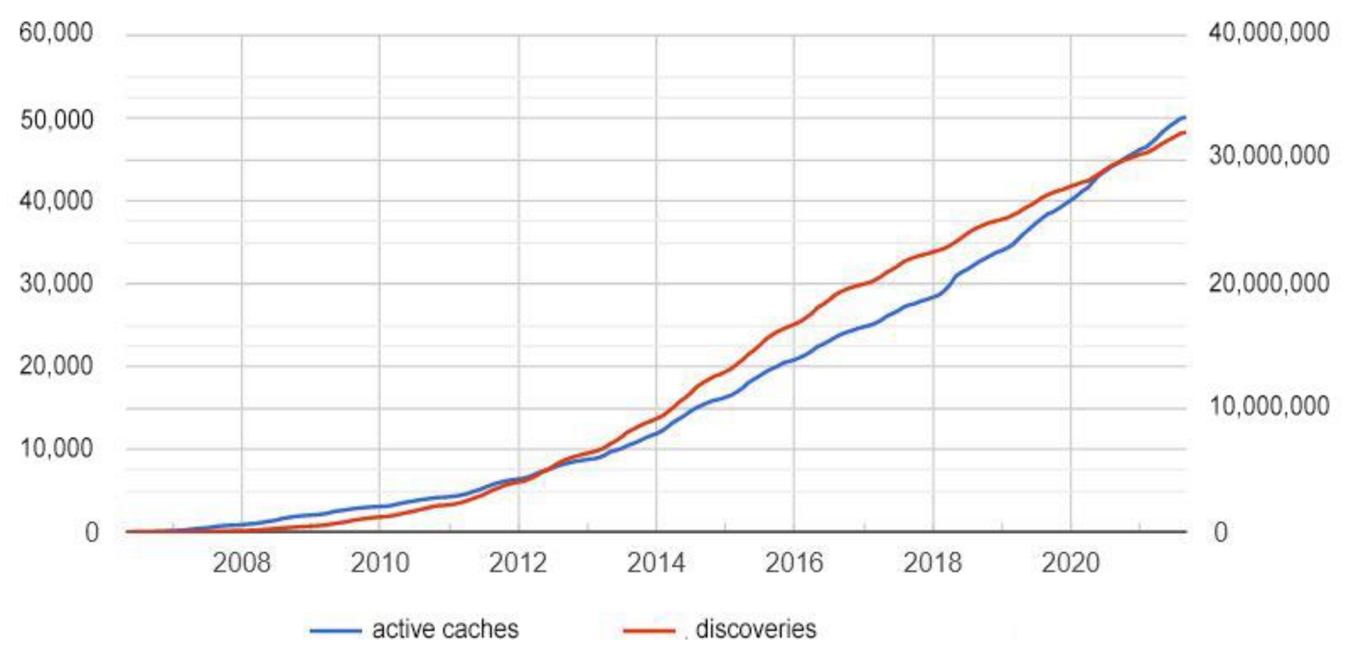 Buildings 12 00232 g018