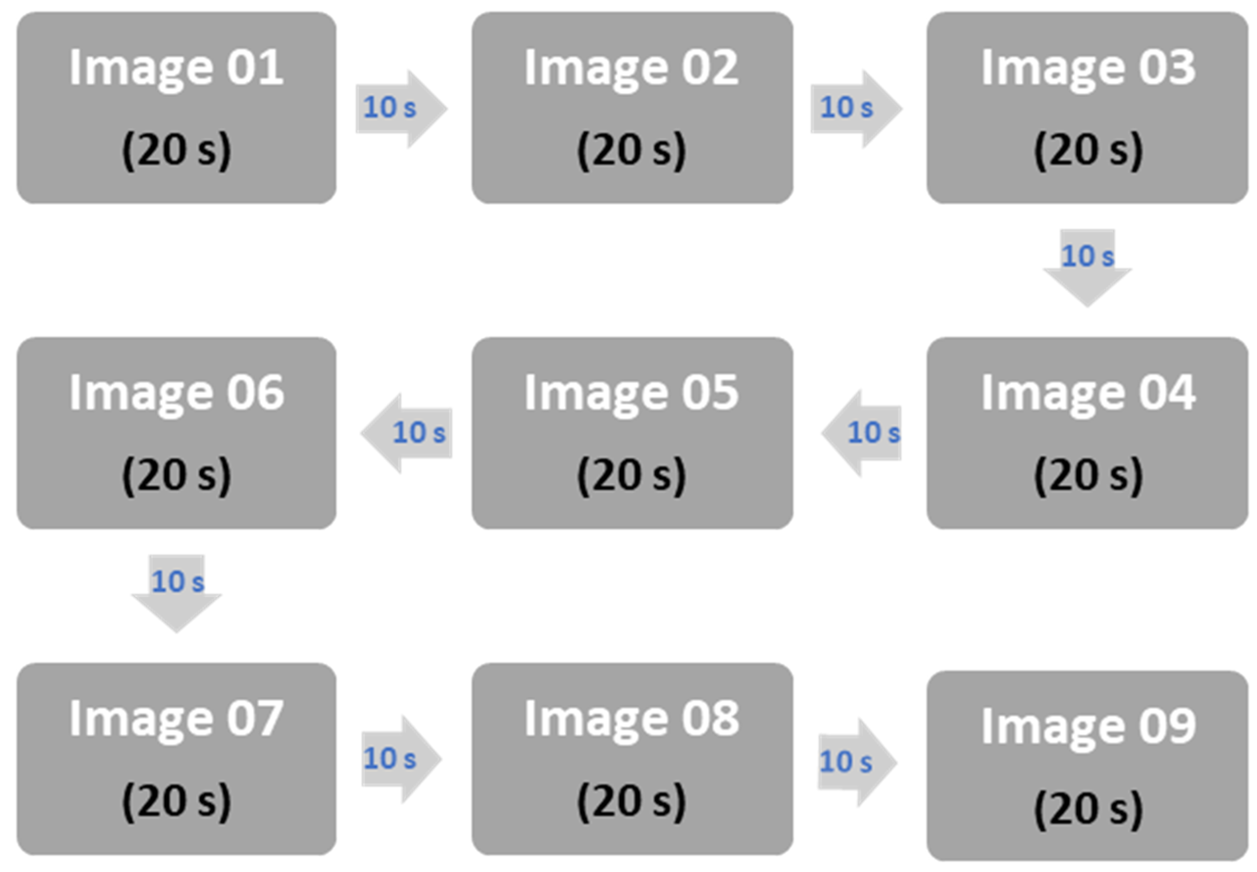 Buildings 12 00234 g004
