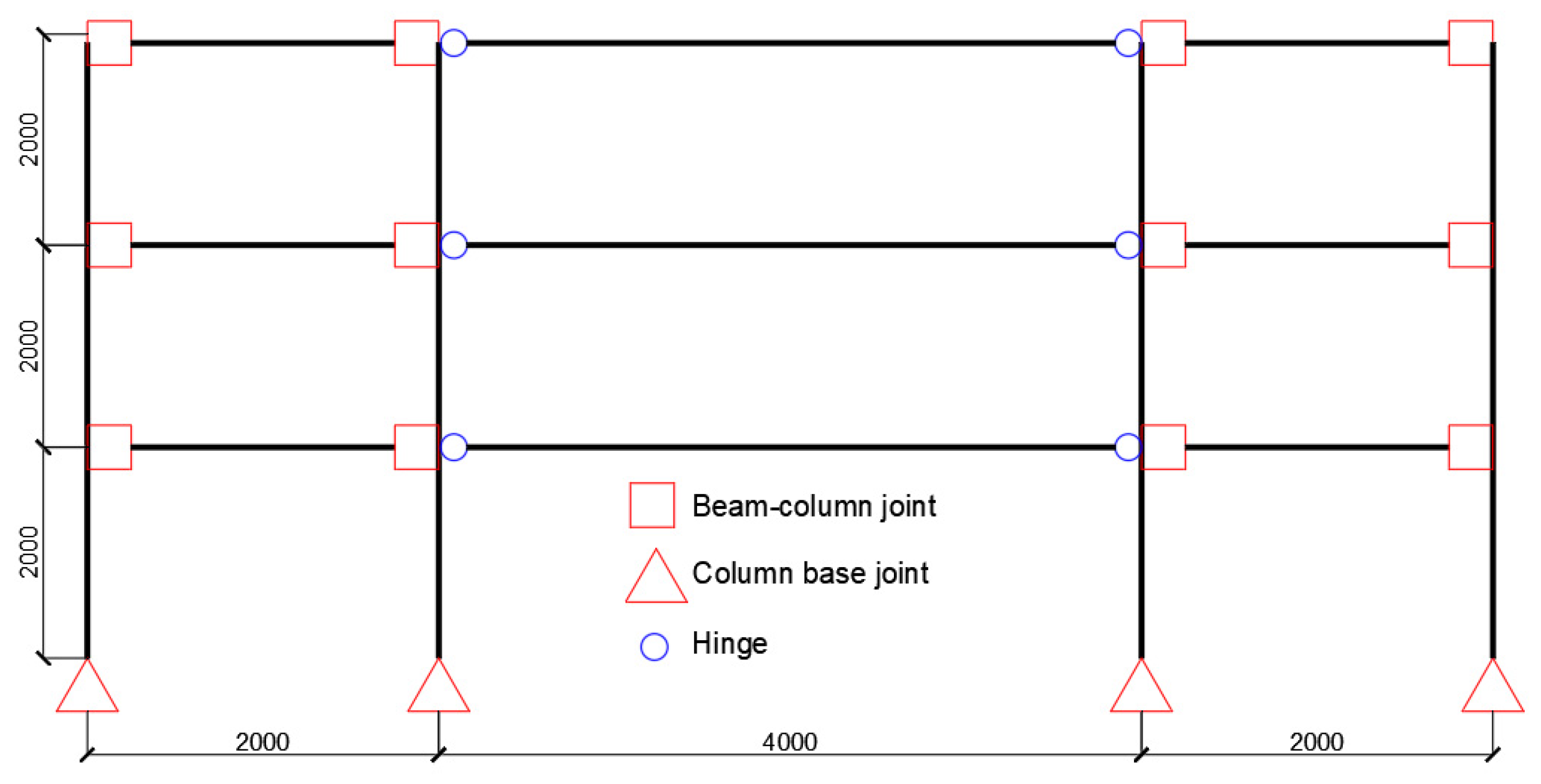 Buildings 12 00240 g001