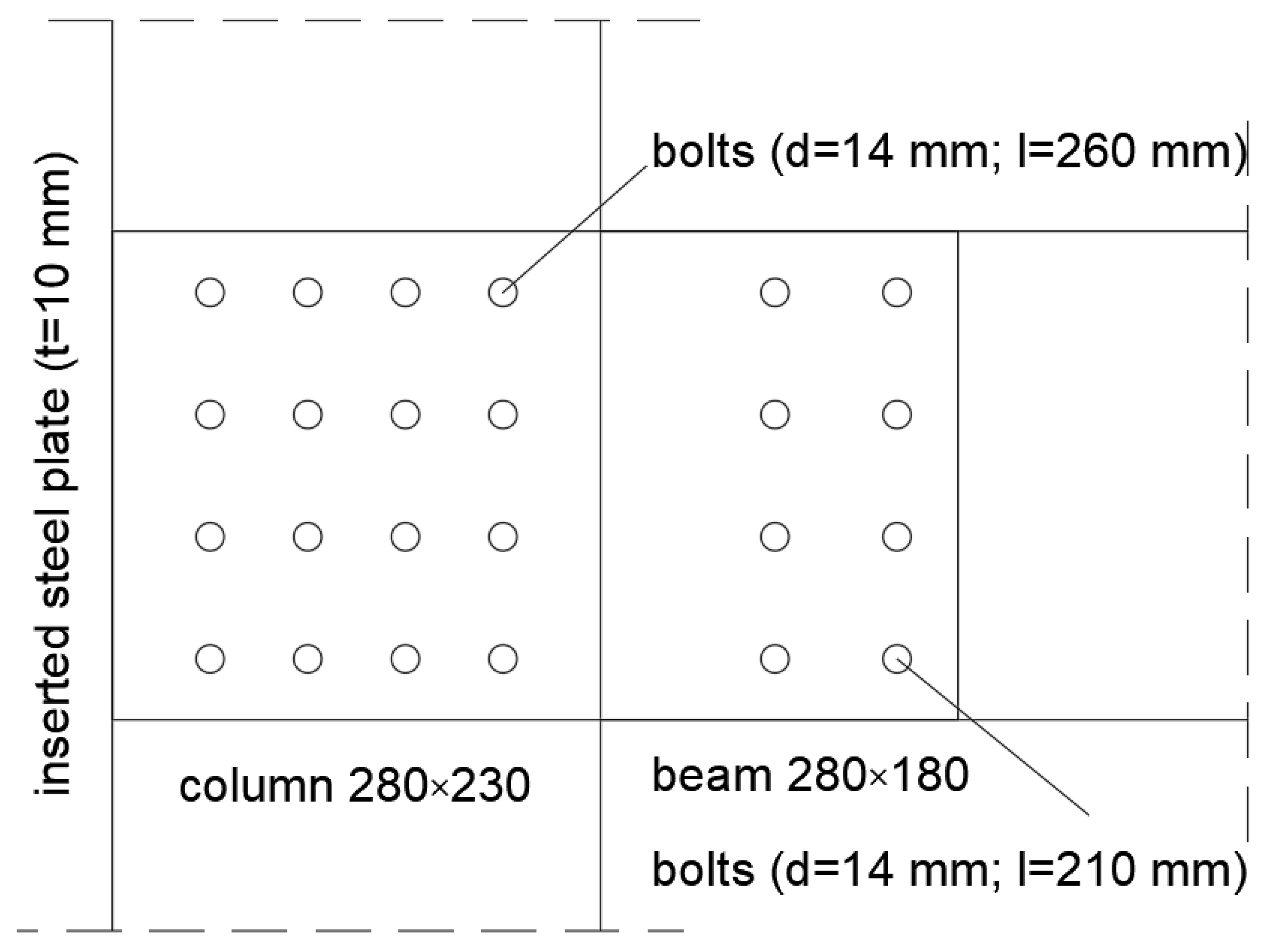 Buildings 12 00240 g005