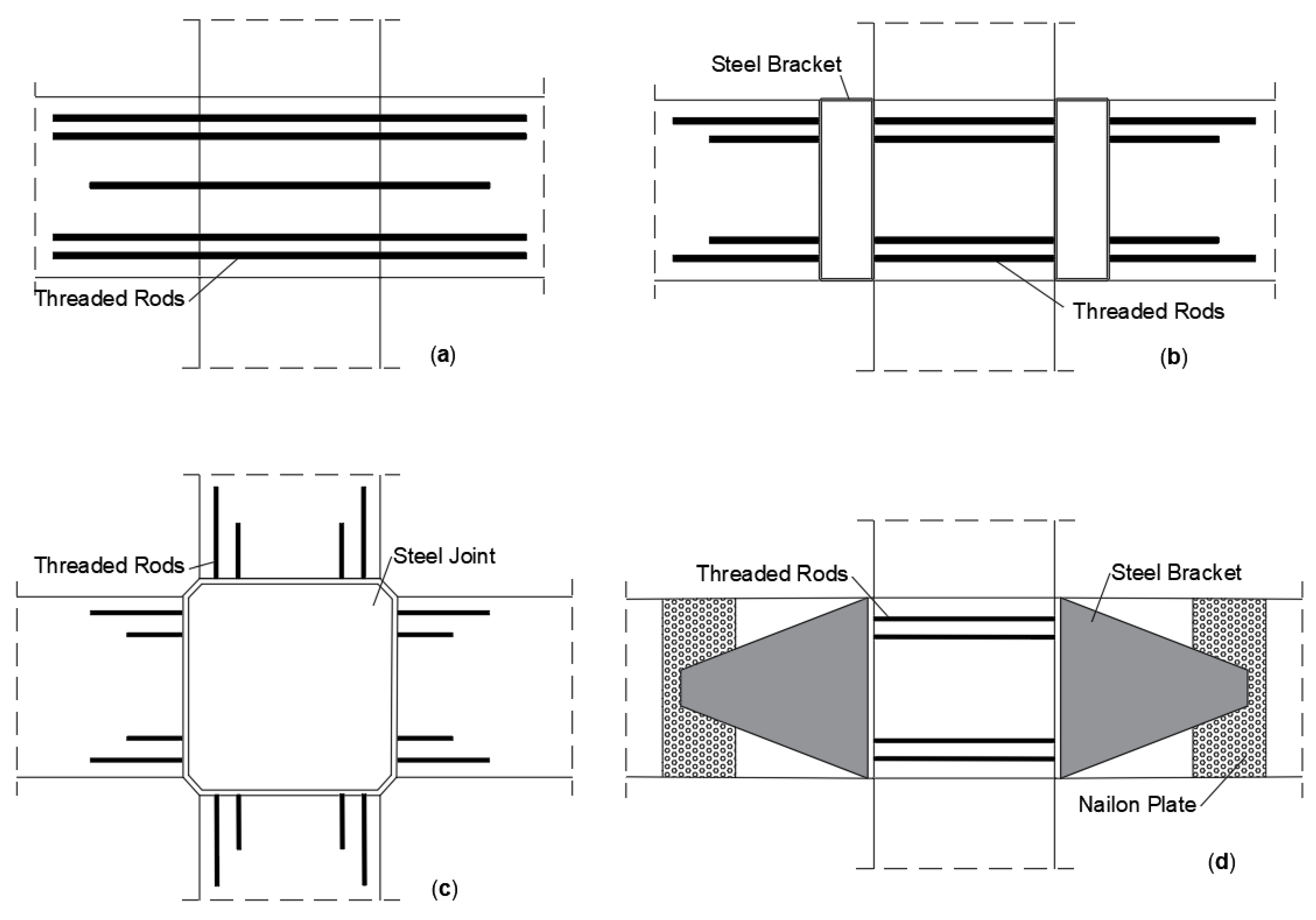 Buildings 12 00240 g016