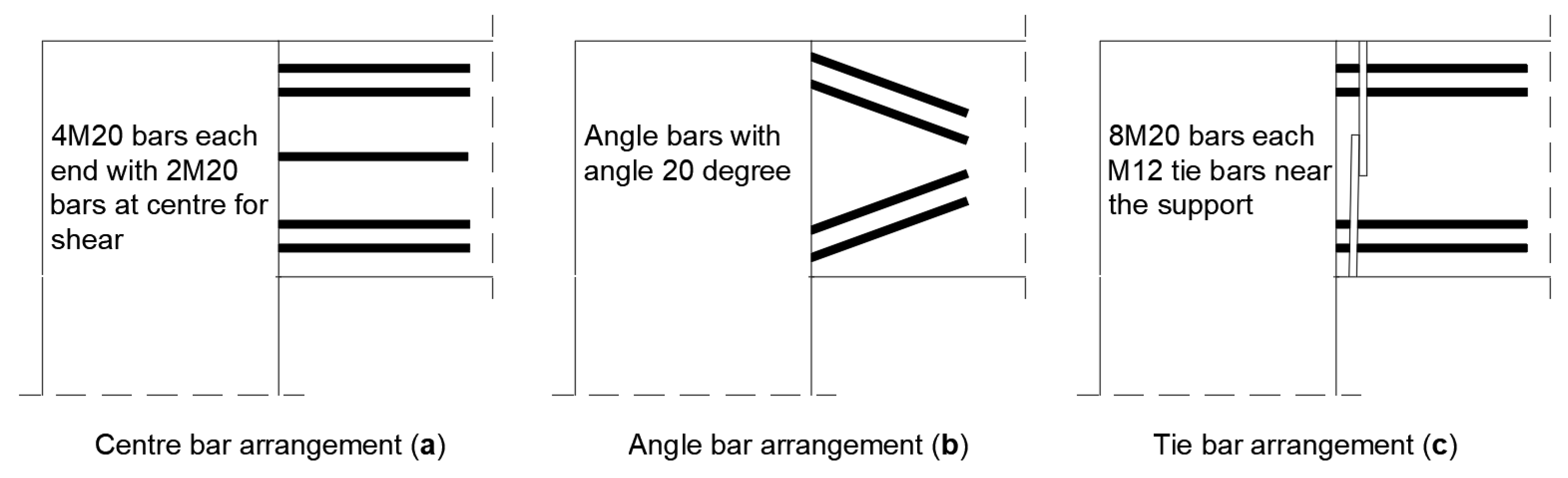 Buildings 12 00240 g017