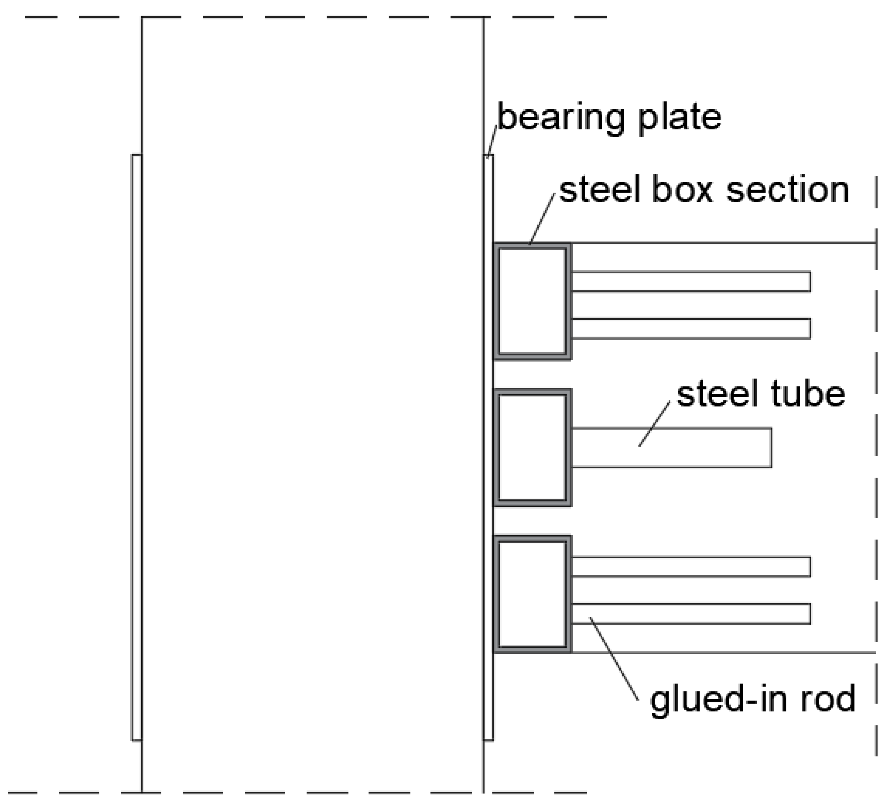 Buildings 12 00240 g021