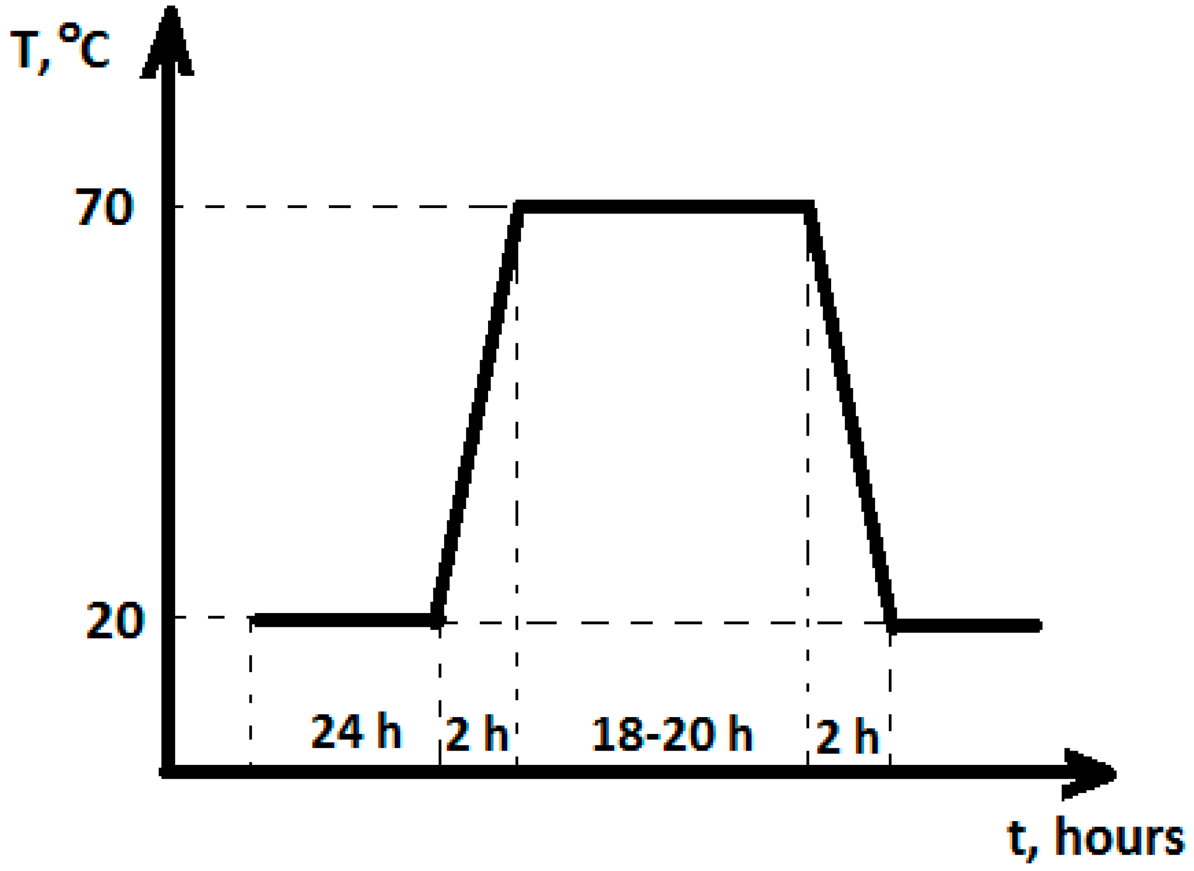 Buildings 12 00241 g002
