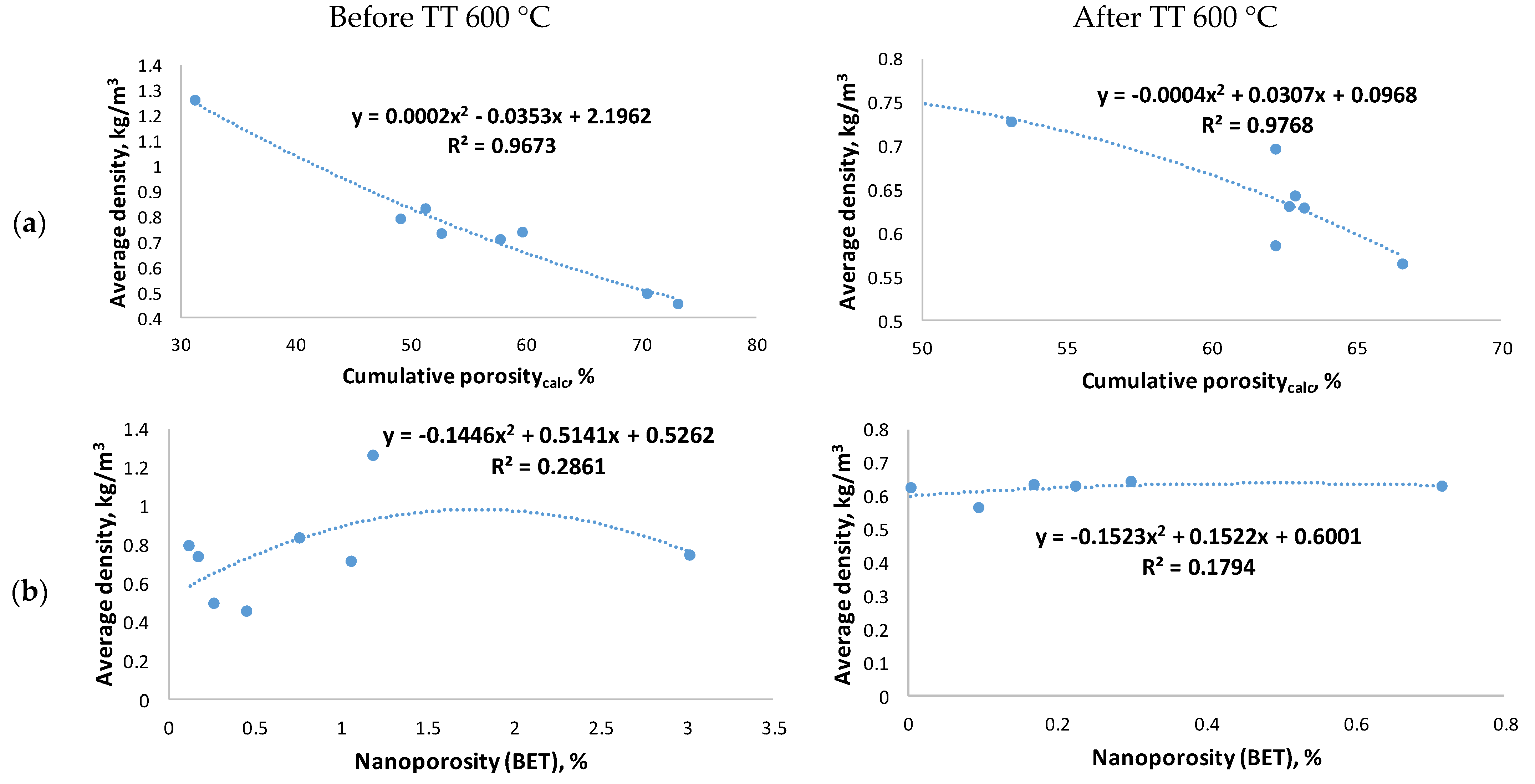 Buildings 12 00241 g007