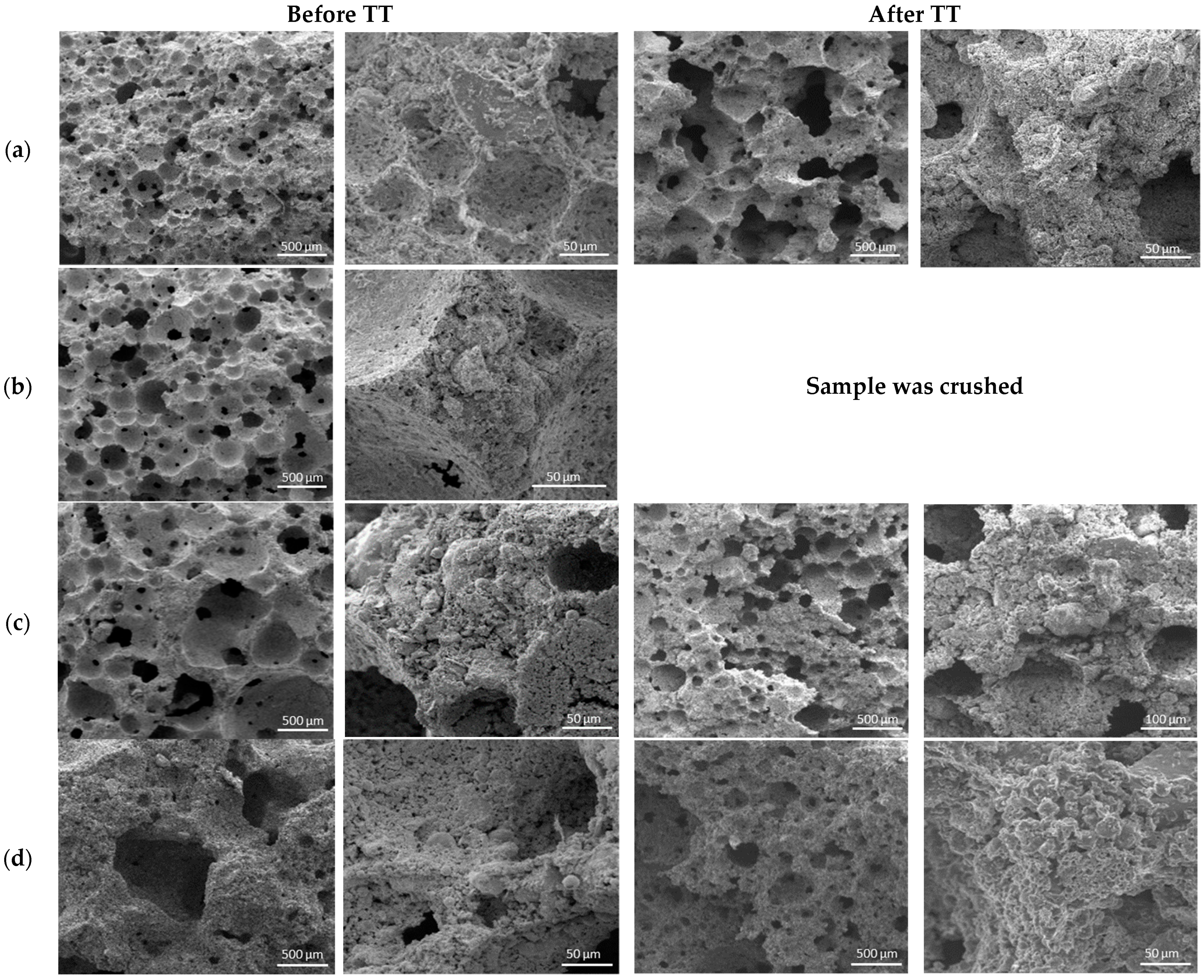 Buildings 12 00241 g008