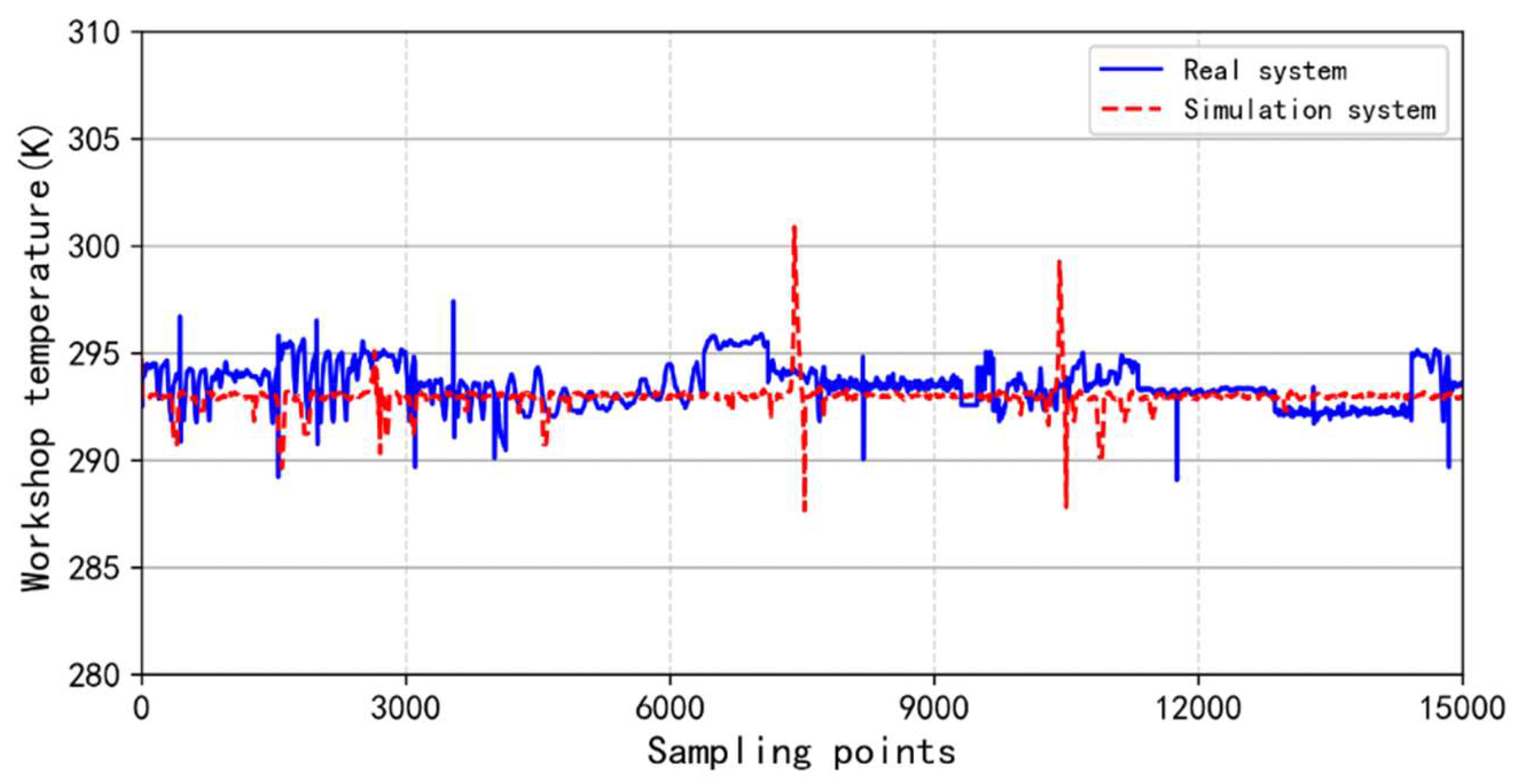 Buildings 12 00246 g002