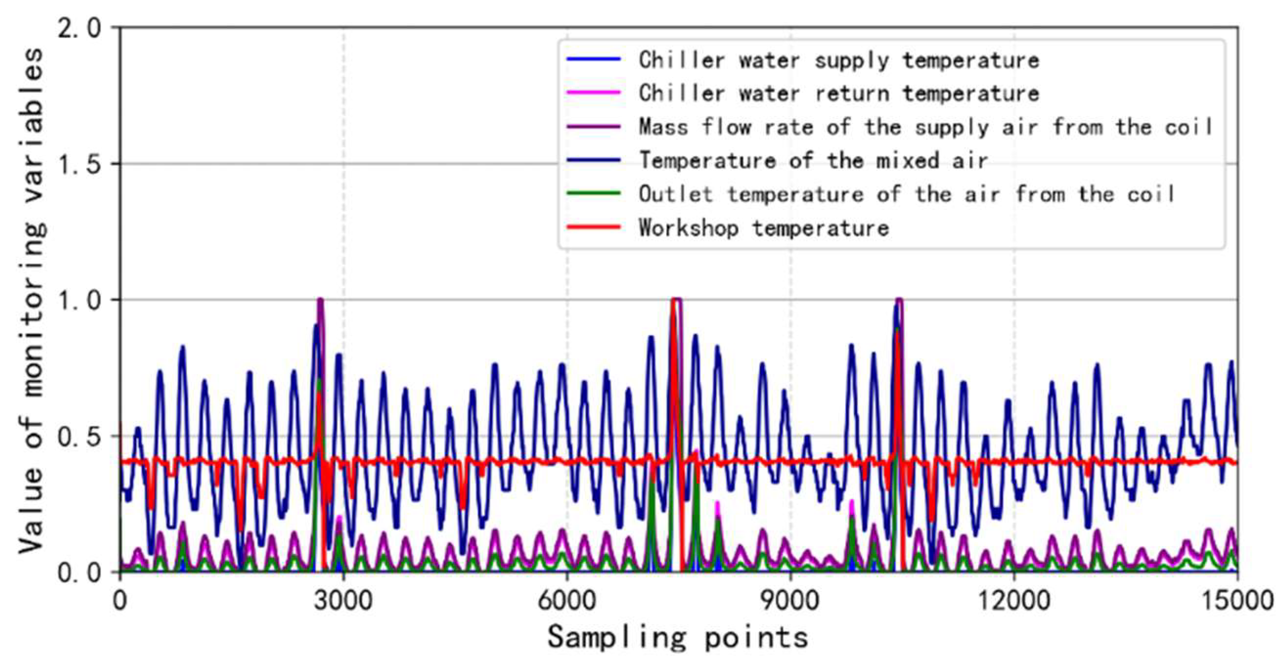 Buildings 12 00246 g004