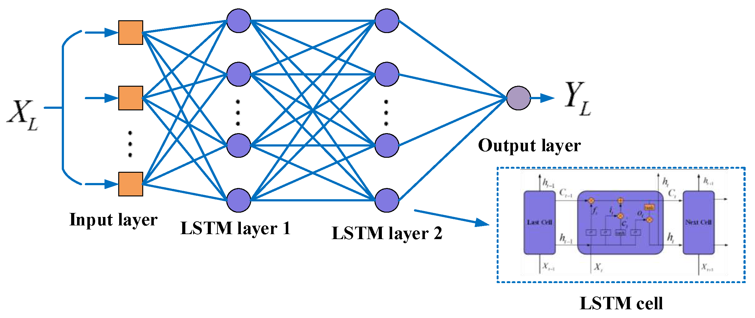 Buildings 12 00246 g008