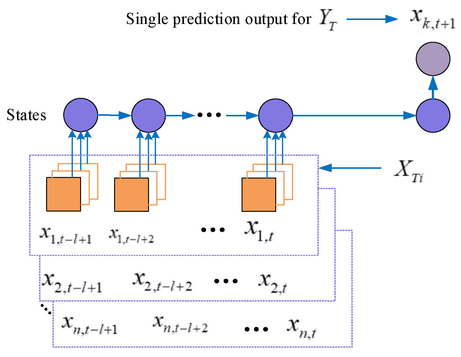 Buildings 12 00246 g009