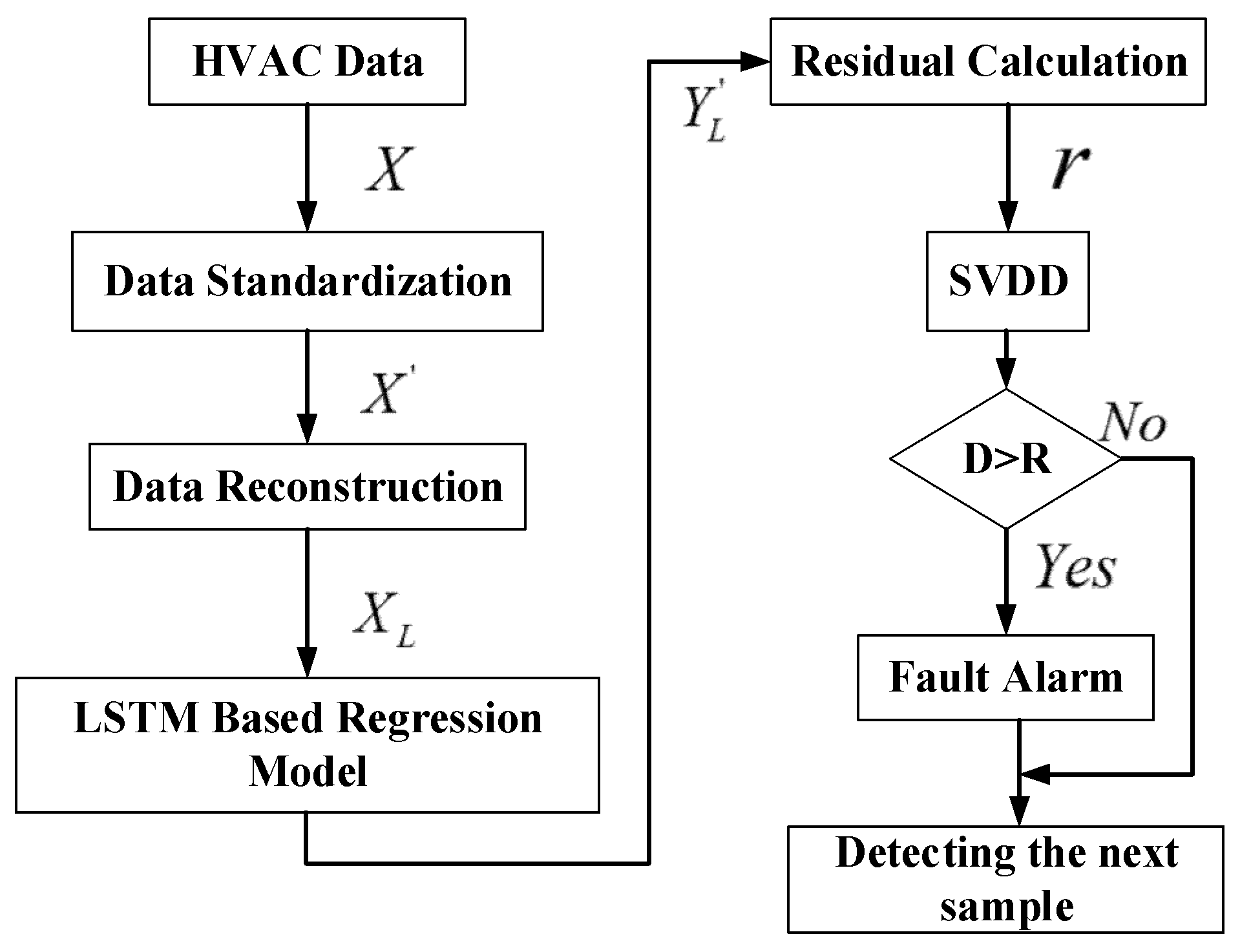 Buildings 12 00246 g012