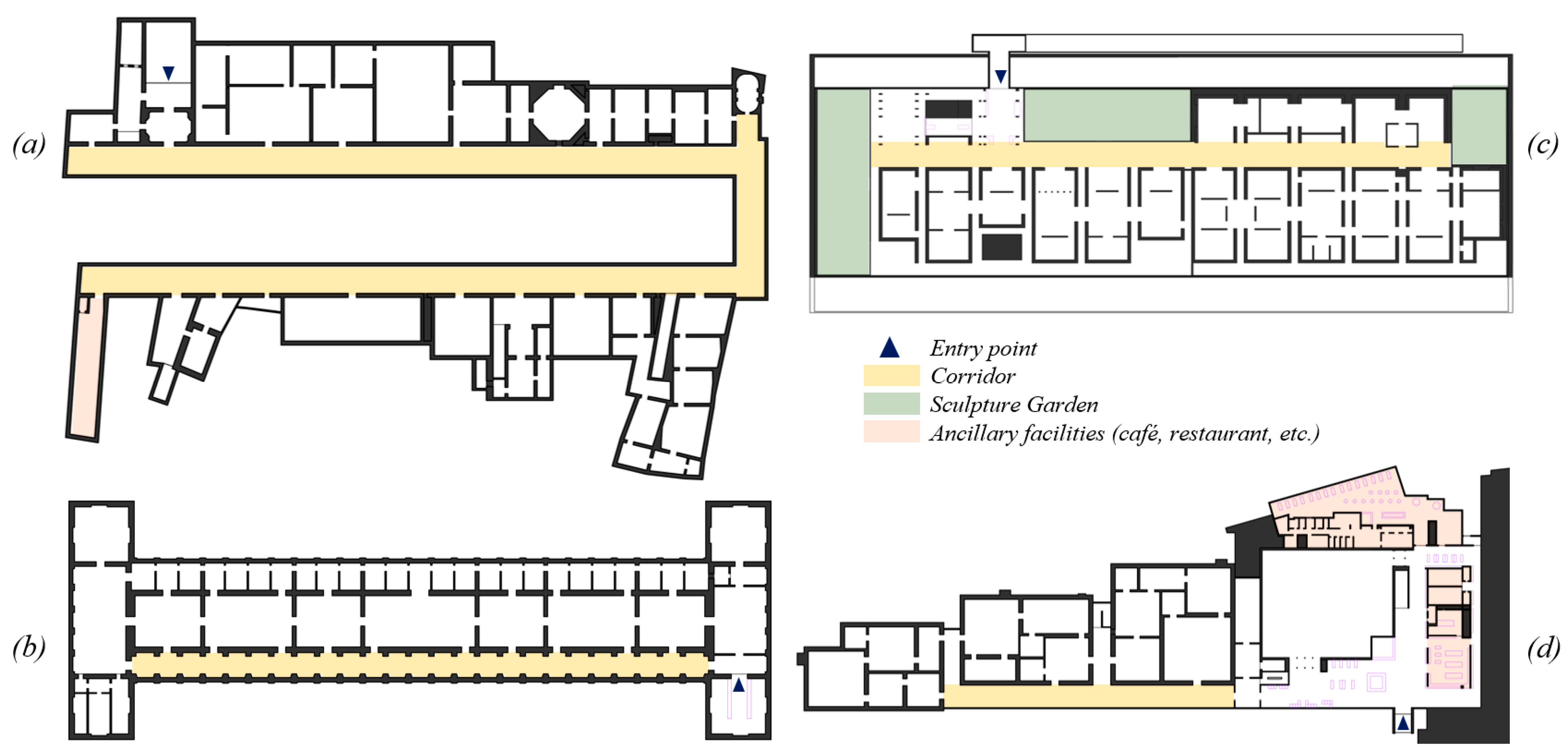Buildings 12 00248 g002