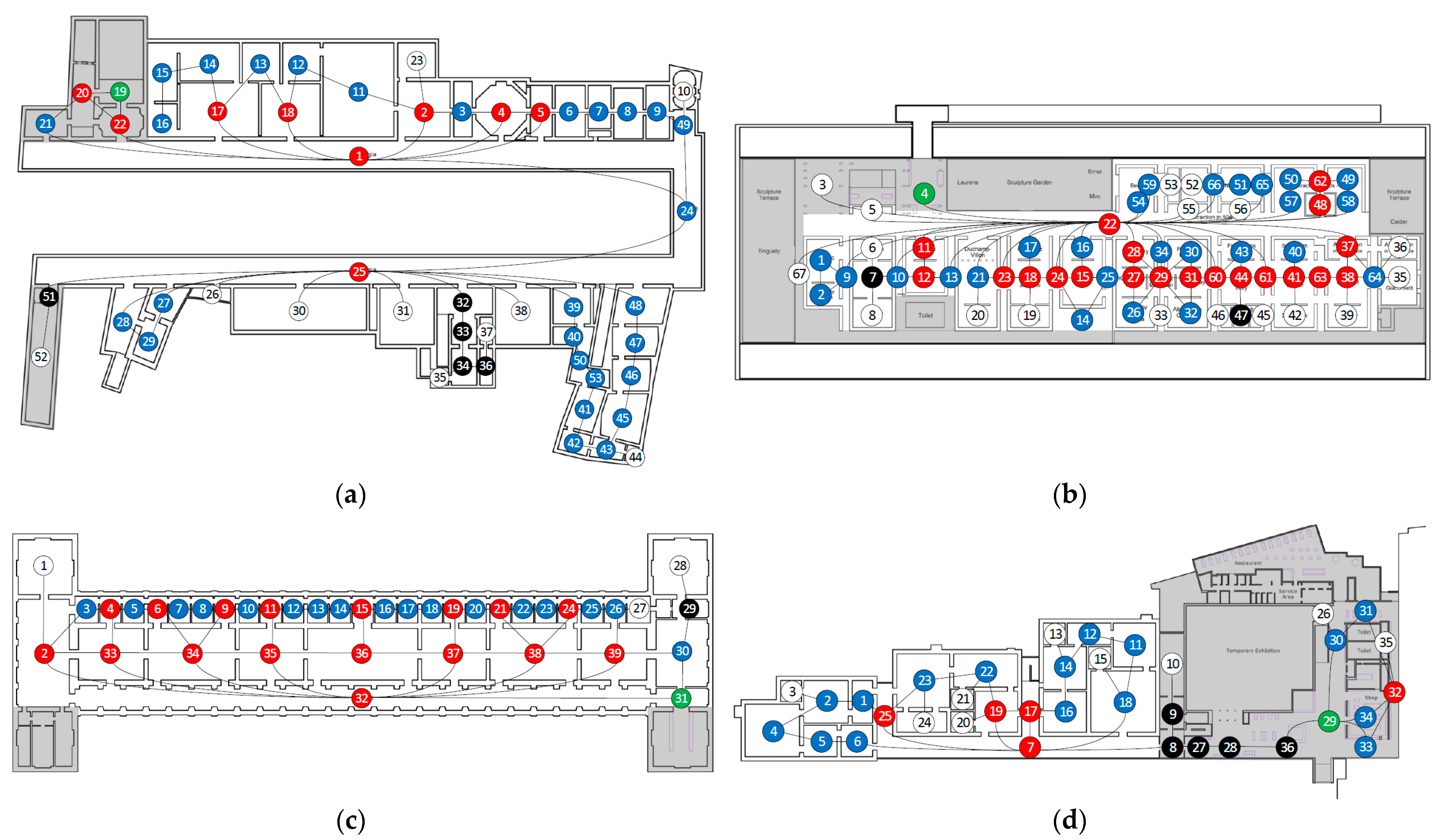 Buildings 12 00248 g003