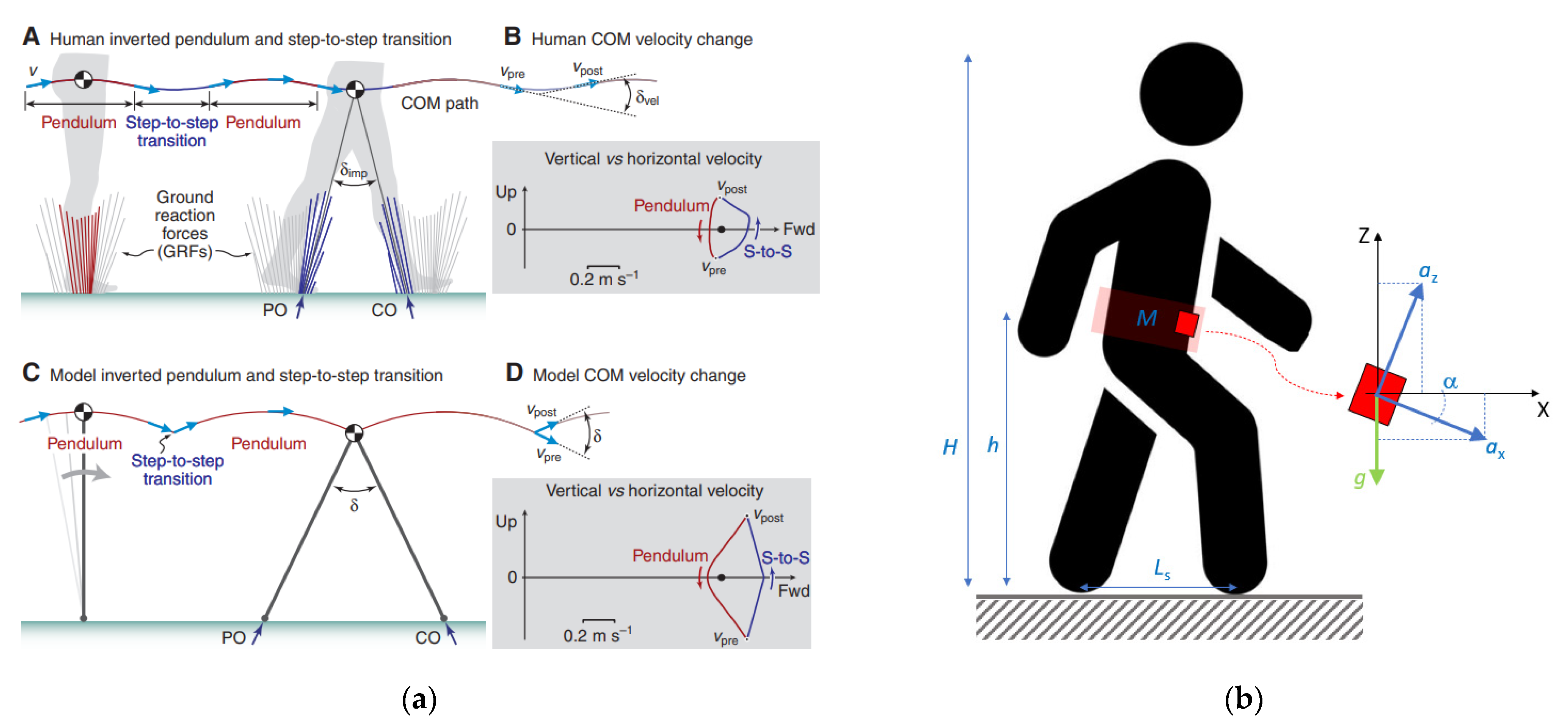 Buildings 12 00251 g001 Buildings 12 00251 g001