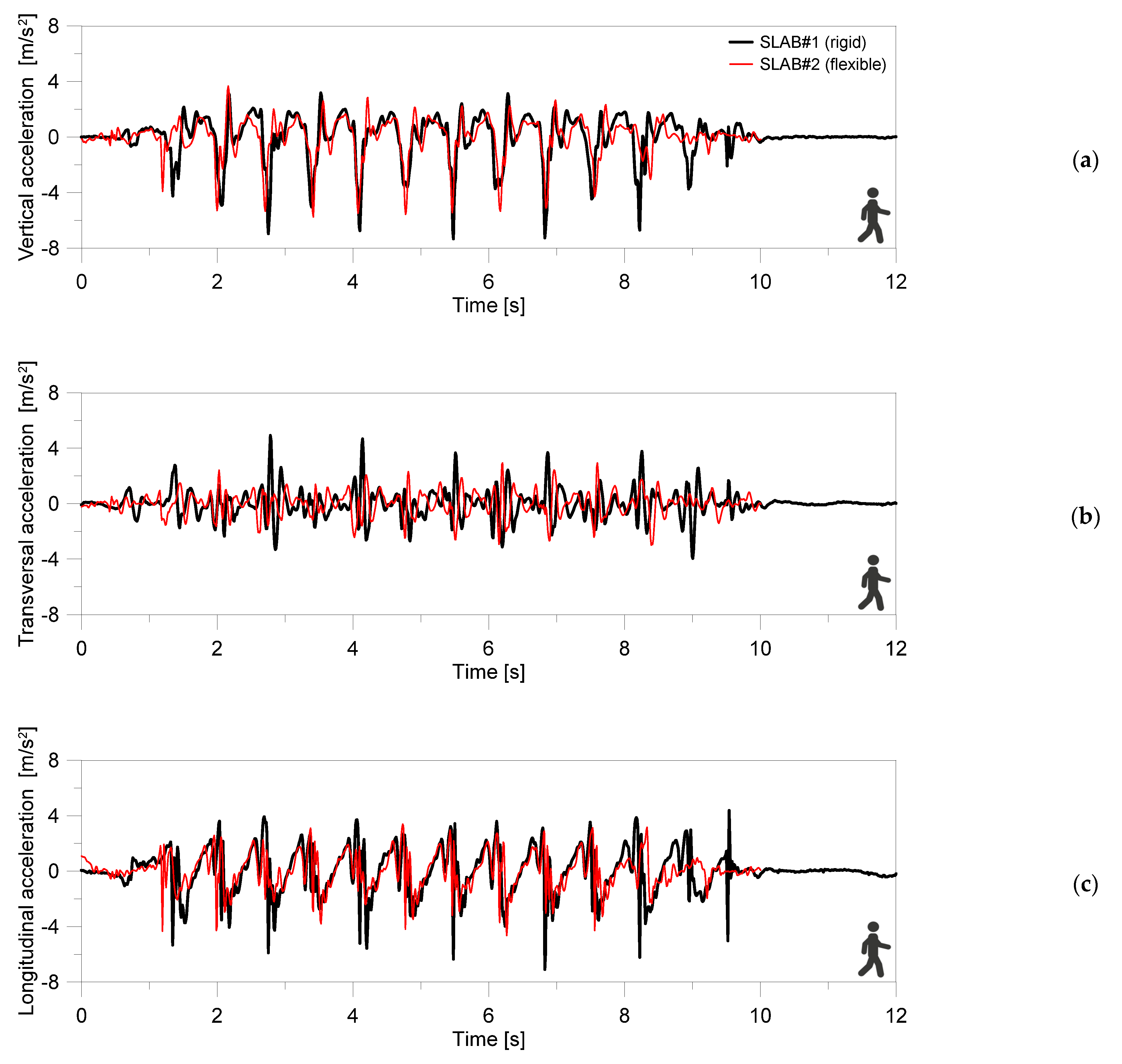 Buildings 12 00251 g006 Buildings 12 00251 g006