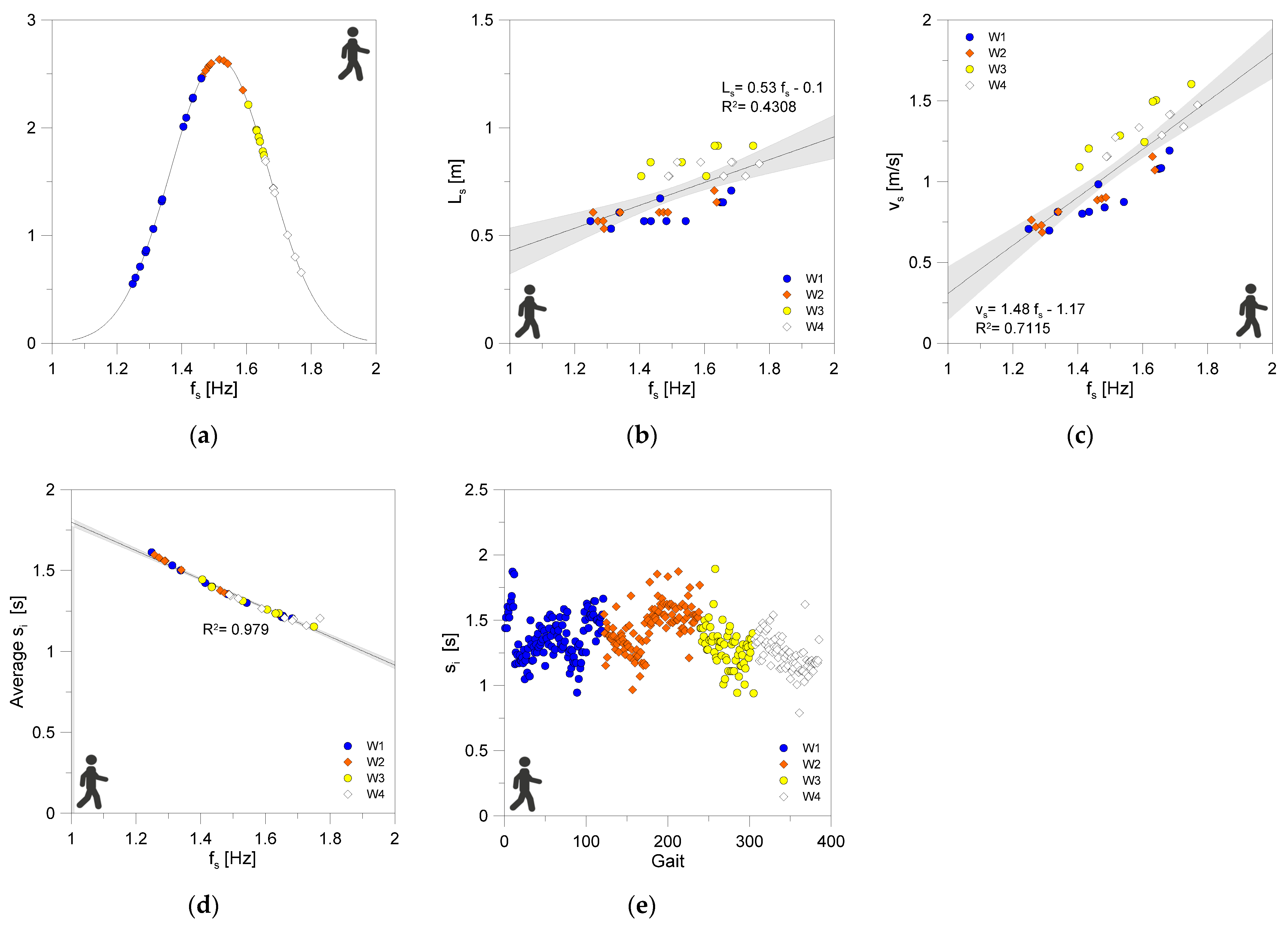 Buildings 12 00251 g010 Buildings 12 00251 g010