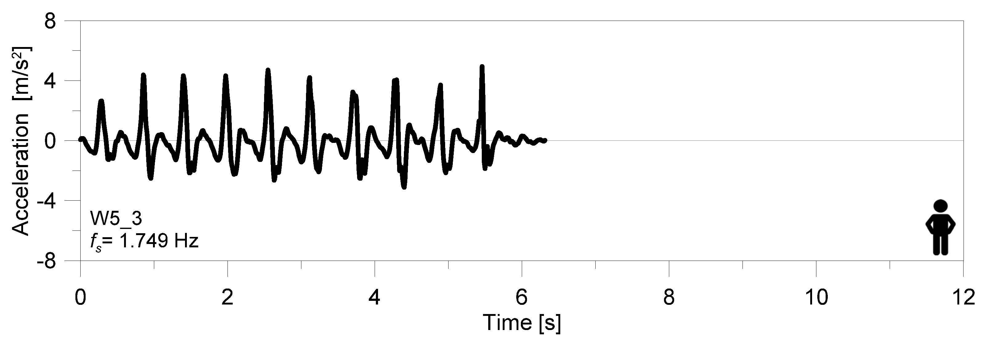 Buildings 12 00251 g013 Buildings 12 00251 g013