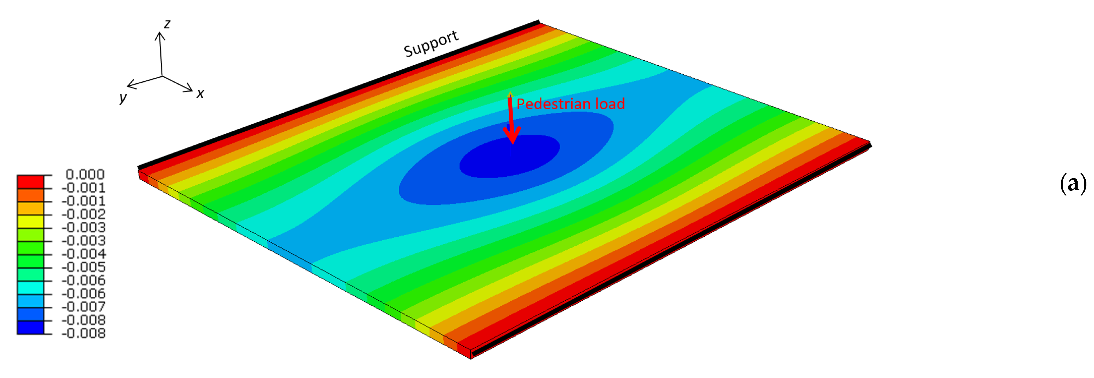 Buildings 12 00251 g018a Buildings 12 00251 g018a