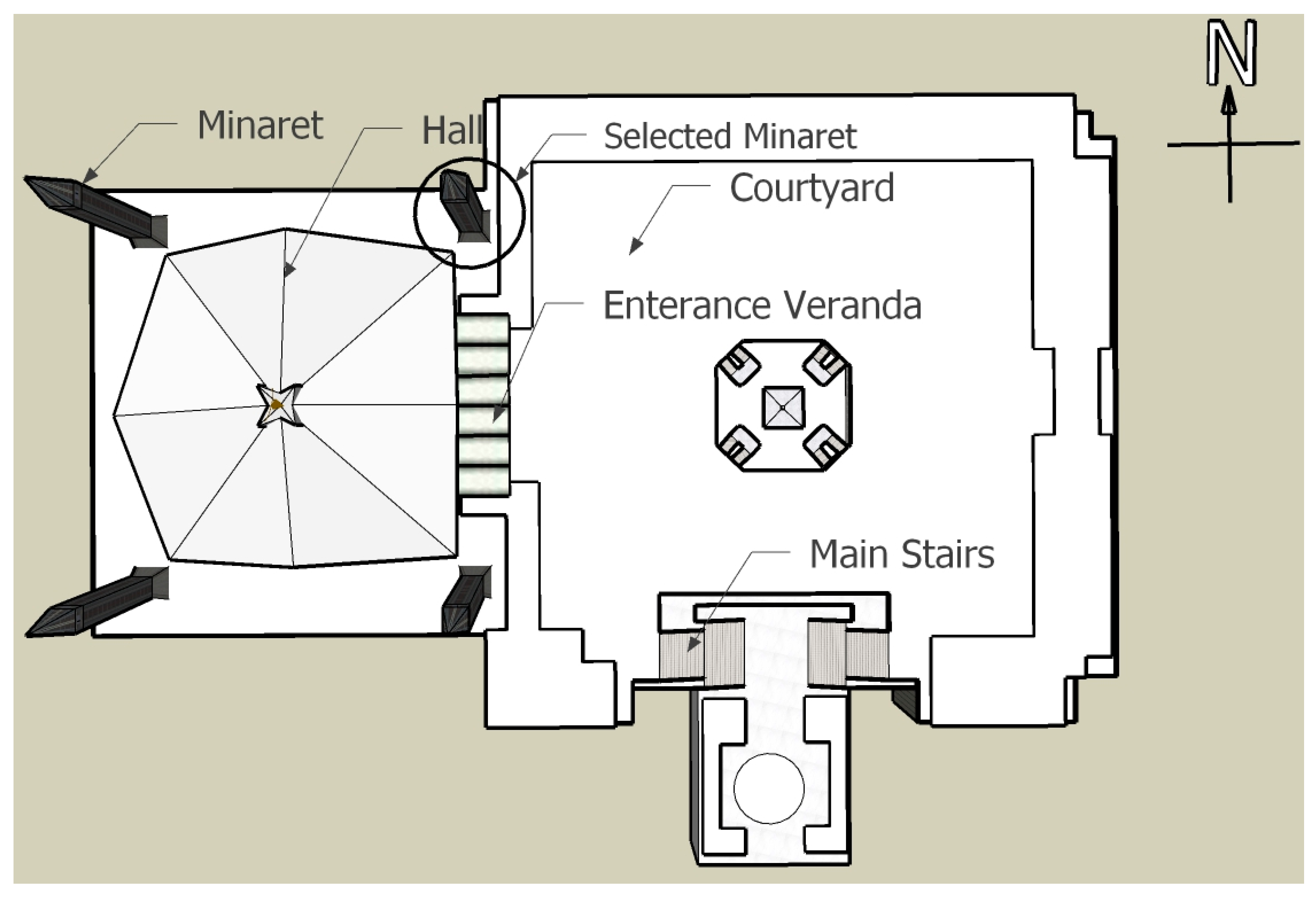Buildings 12 00252 g001