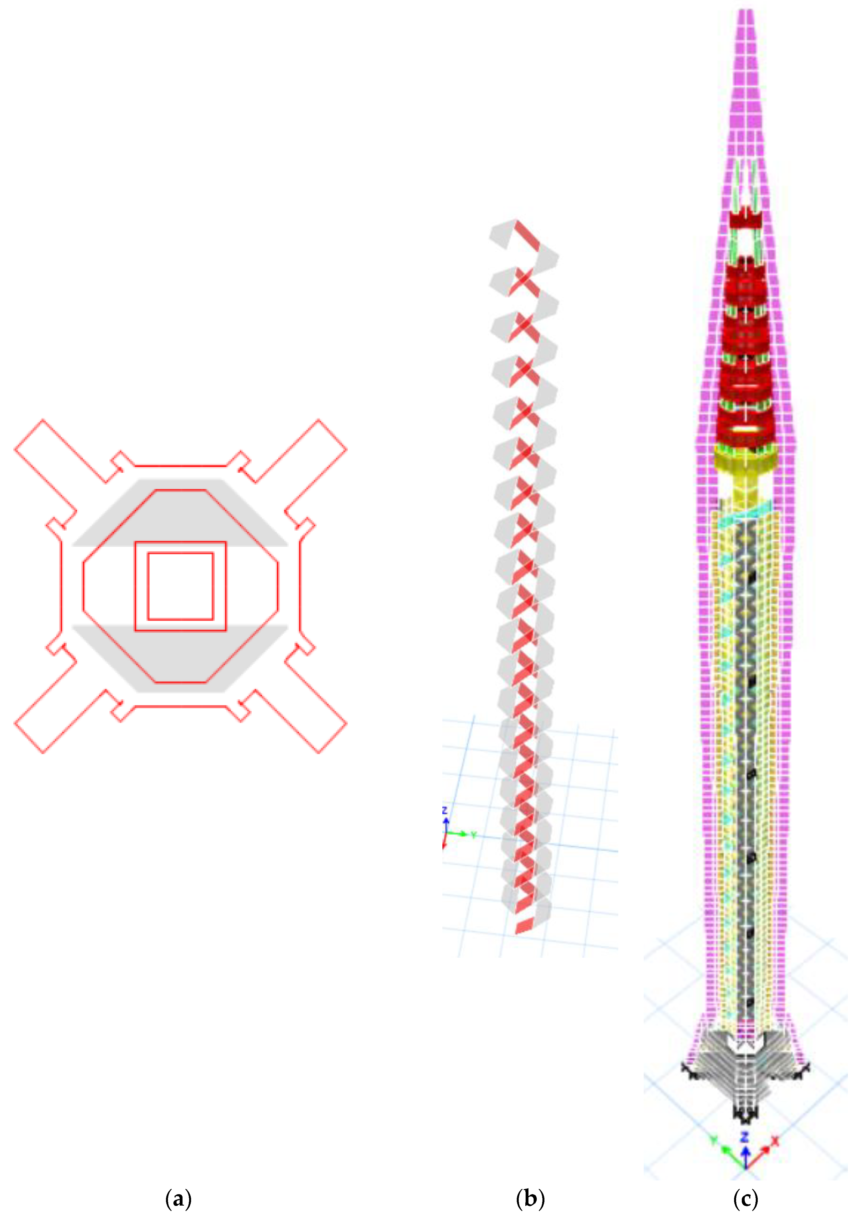 Buildings 12 00252 g011