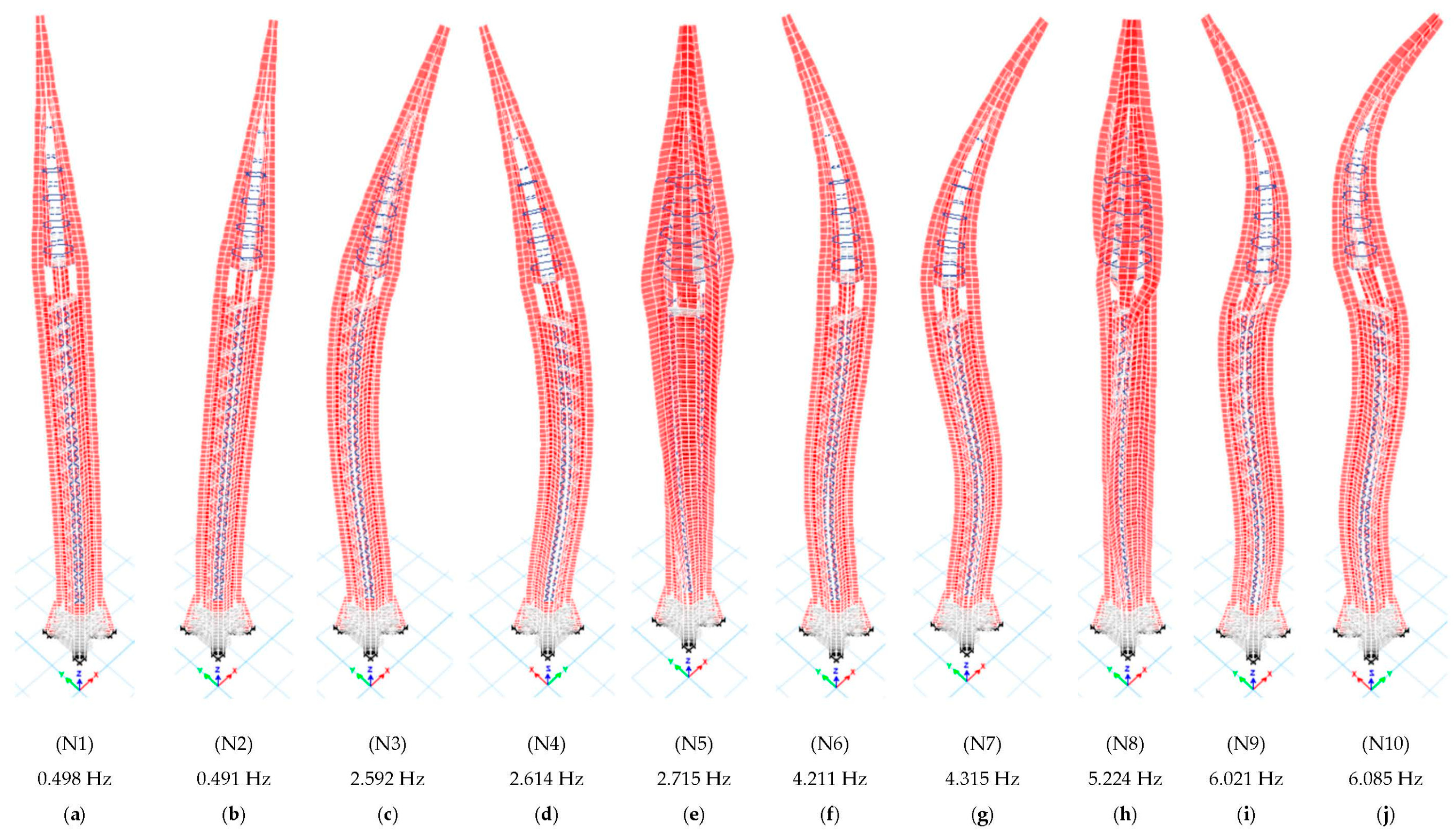 Buildings 12 00252 g012