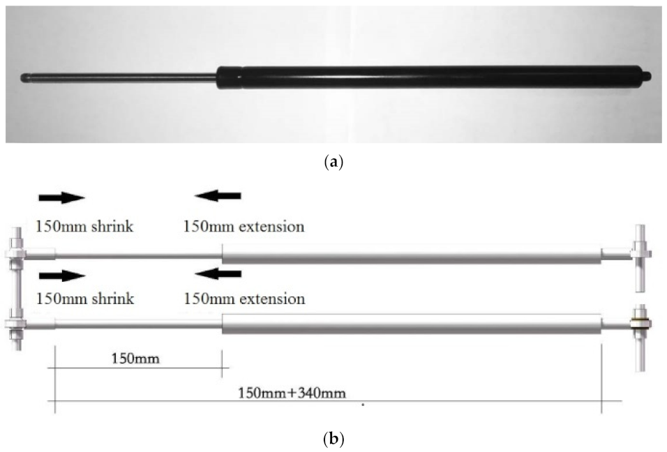 Buildings 12 00254 g009