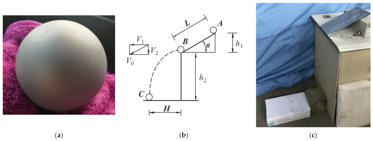 Buildings 12 00254 g012