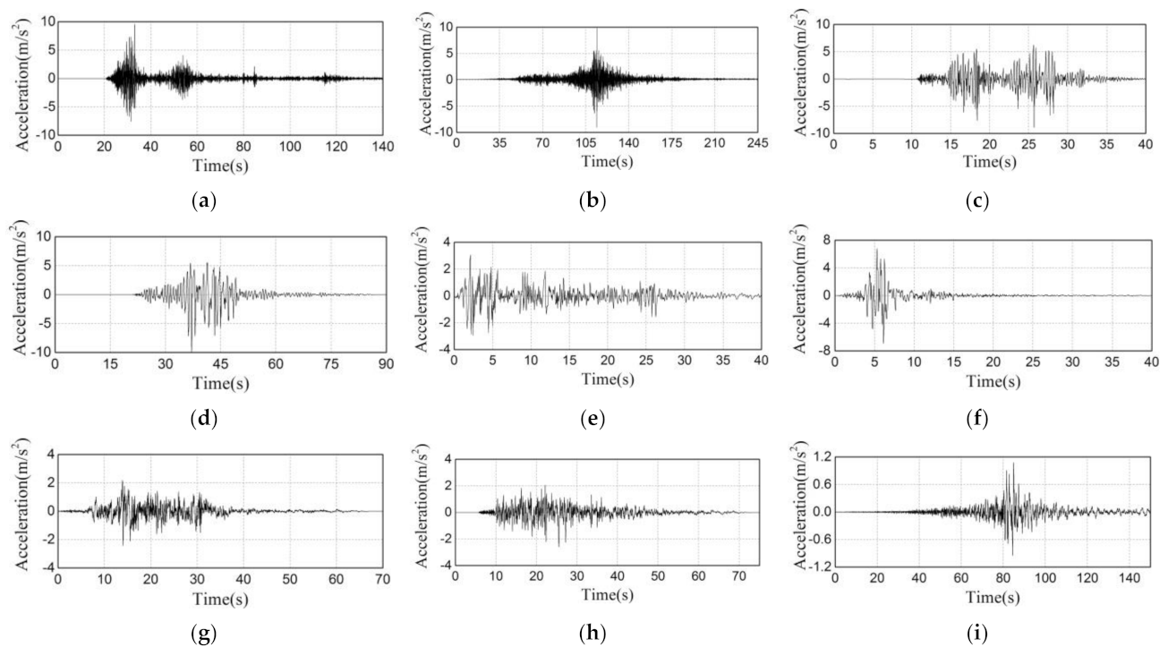 Buildings 12 00254 g017