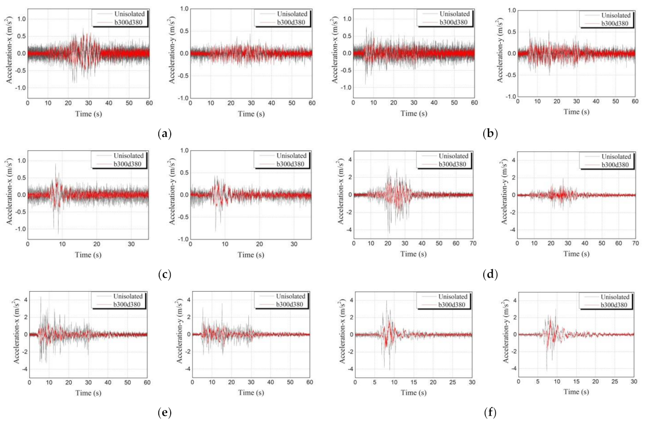 Buildings 12 00254 g023