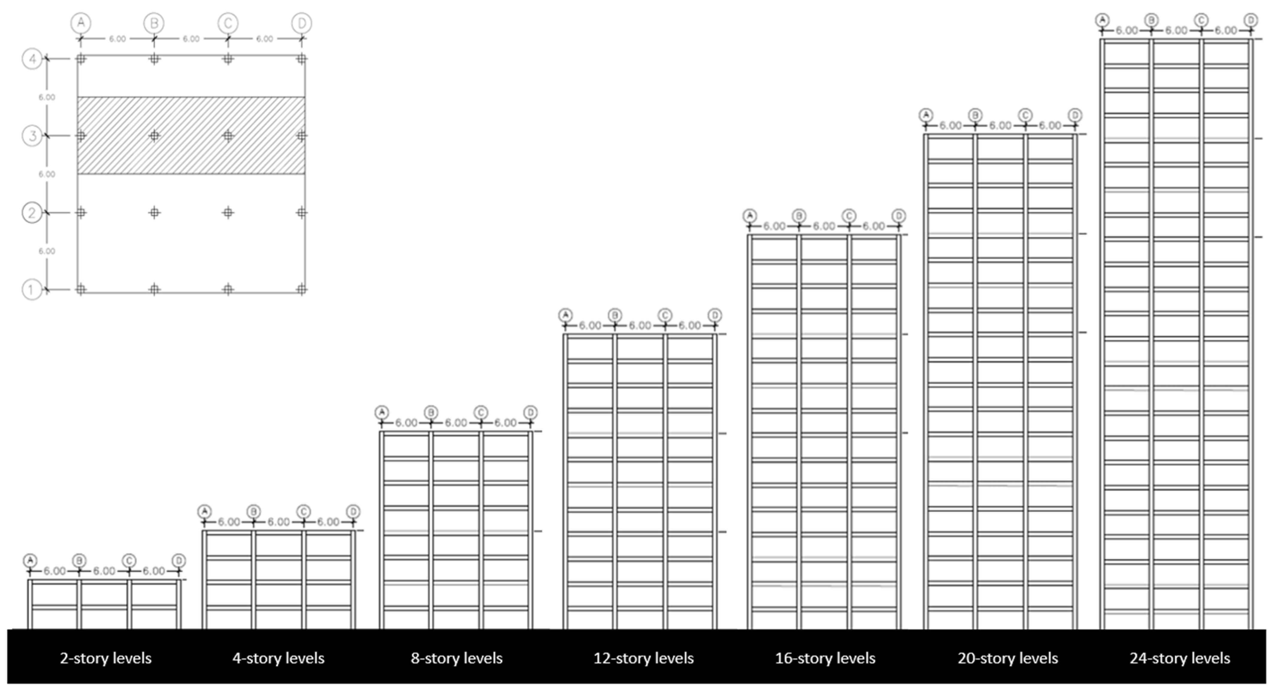 Buildings 12 00255 g002