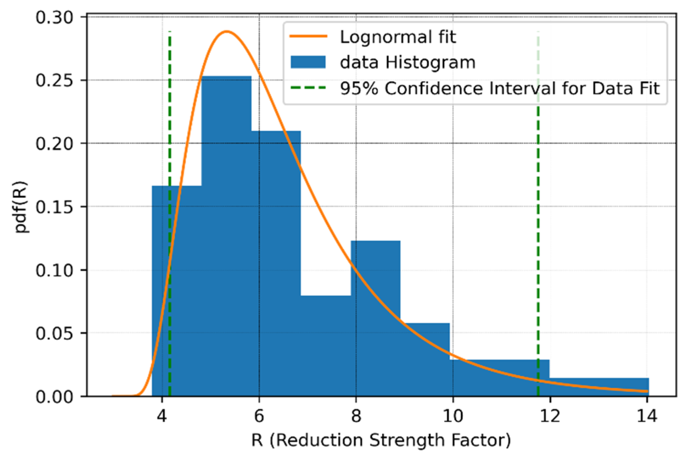 Buildings 12 00255 g011