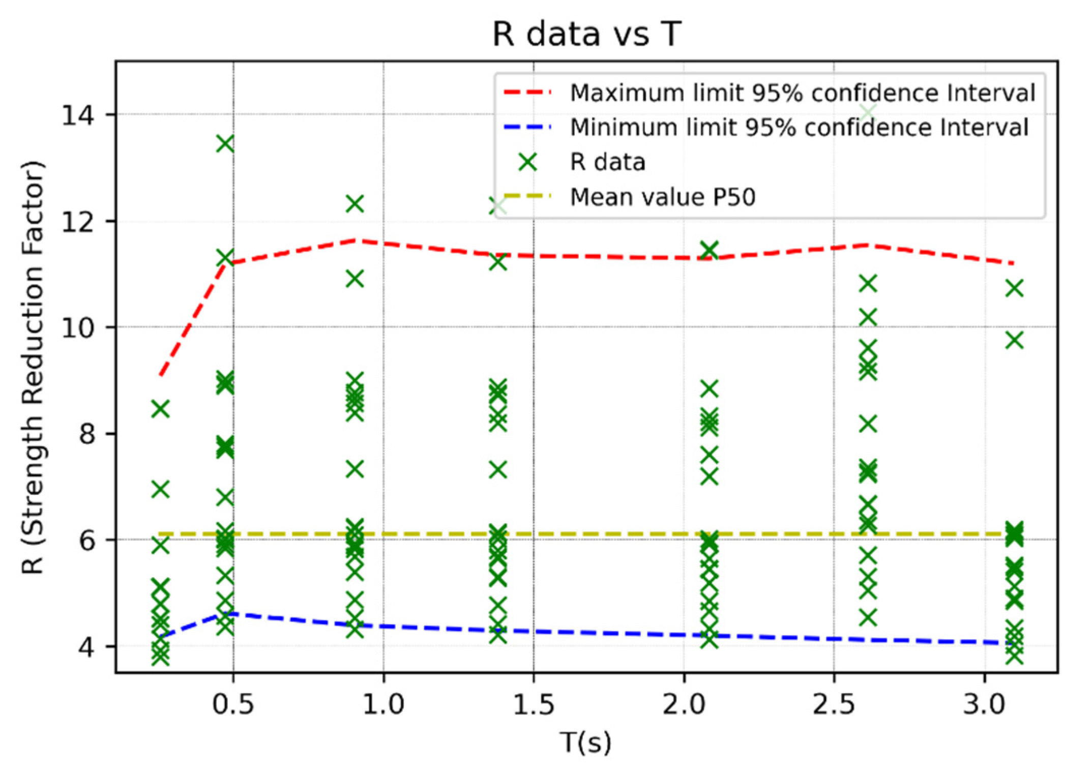 Buildings 12 00255 g012