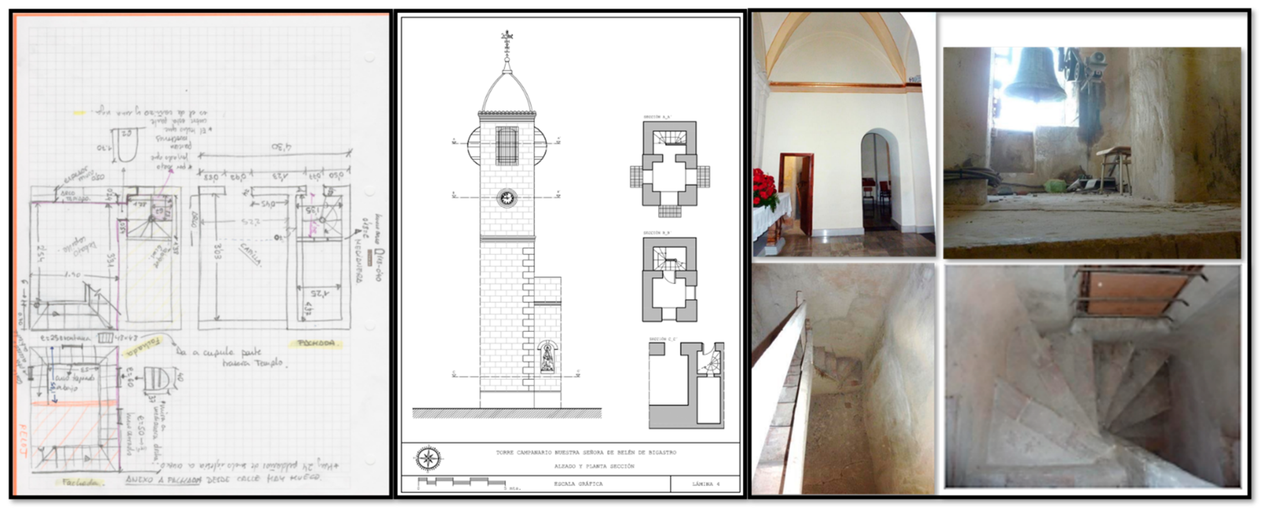 Buildings 12 00256 g002