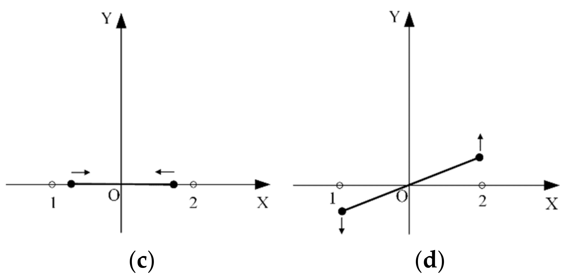 Buildings 12 00258 g002b