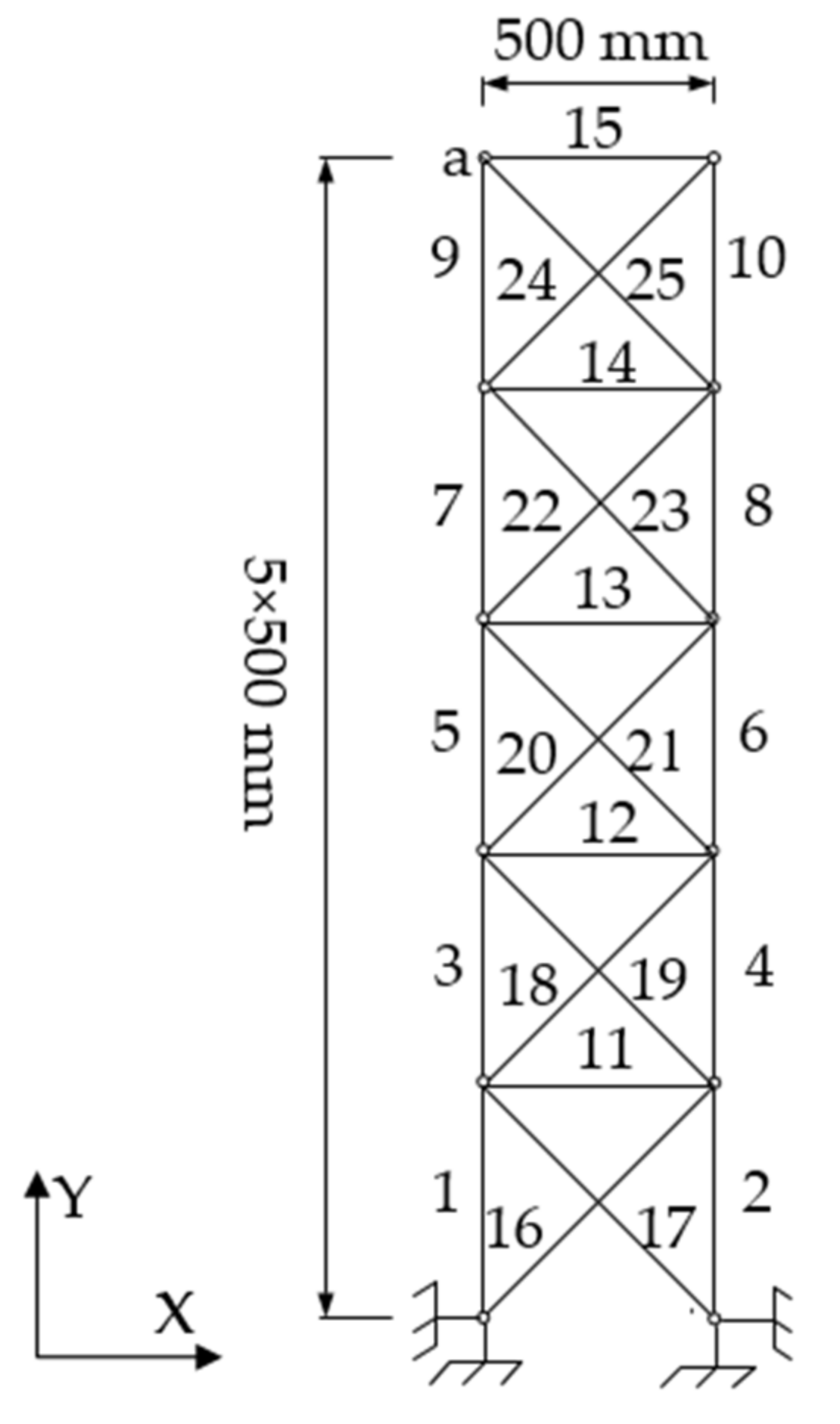 Buildings 12 00258 g006