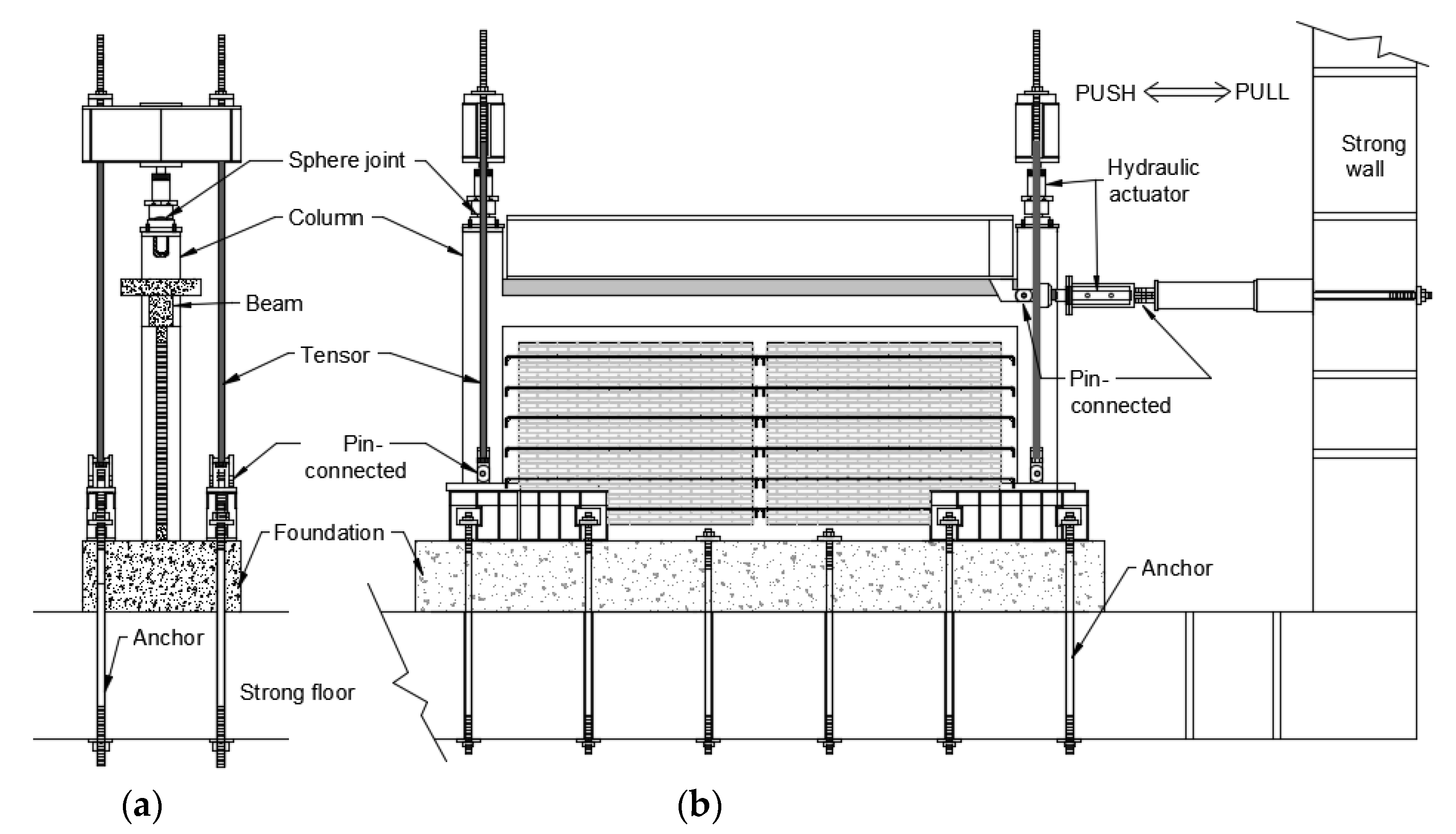 Buildings 12 00259 g005