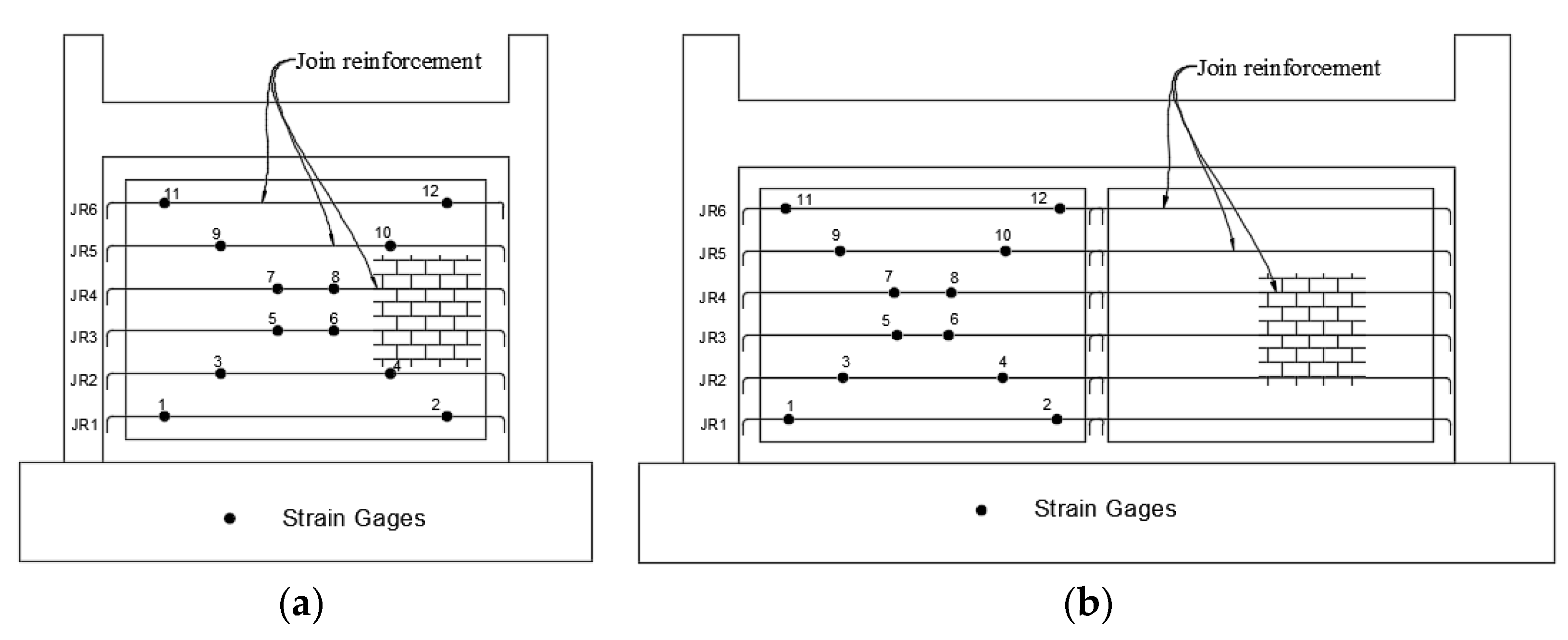 Buildings 12 00259 g007