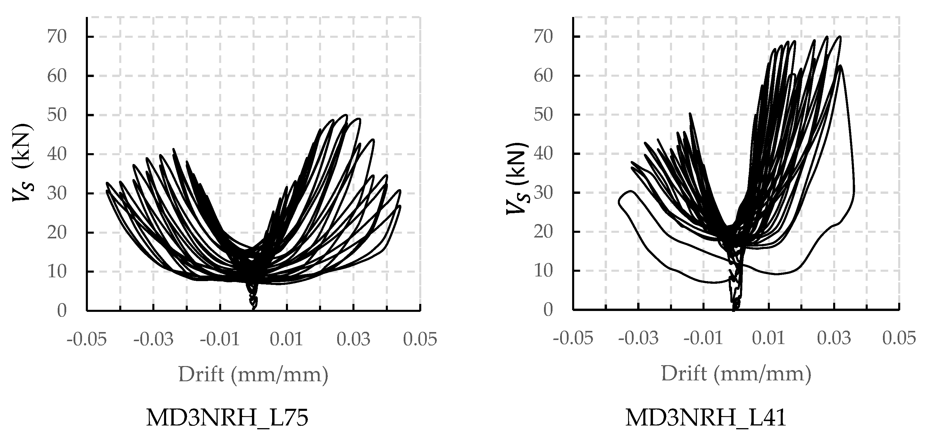 Buildings 12 00259 g011