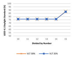 Buildings 12 00263 i001