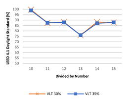 Buildings 12 00263 i003