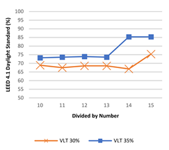 Buildings 12 00263 i008