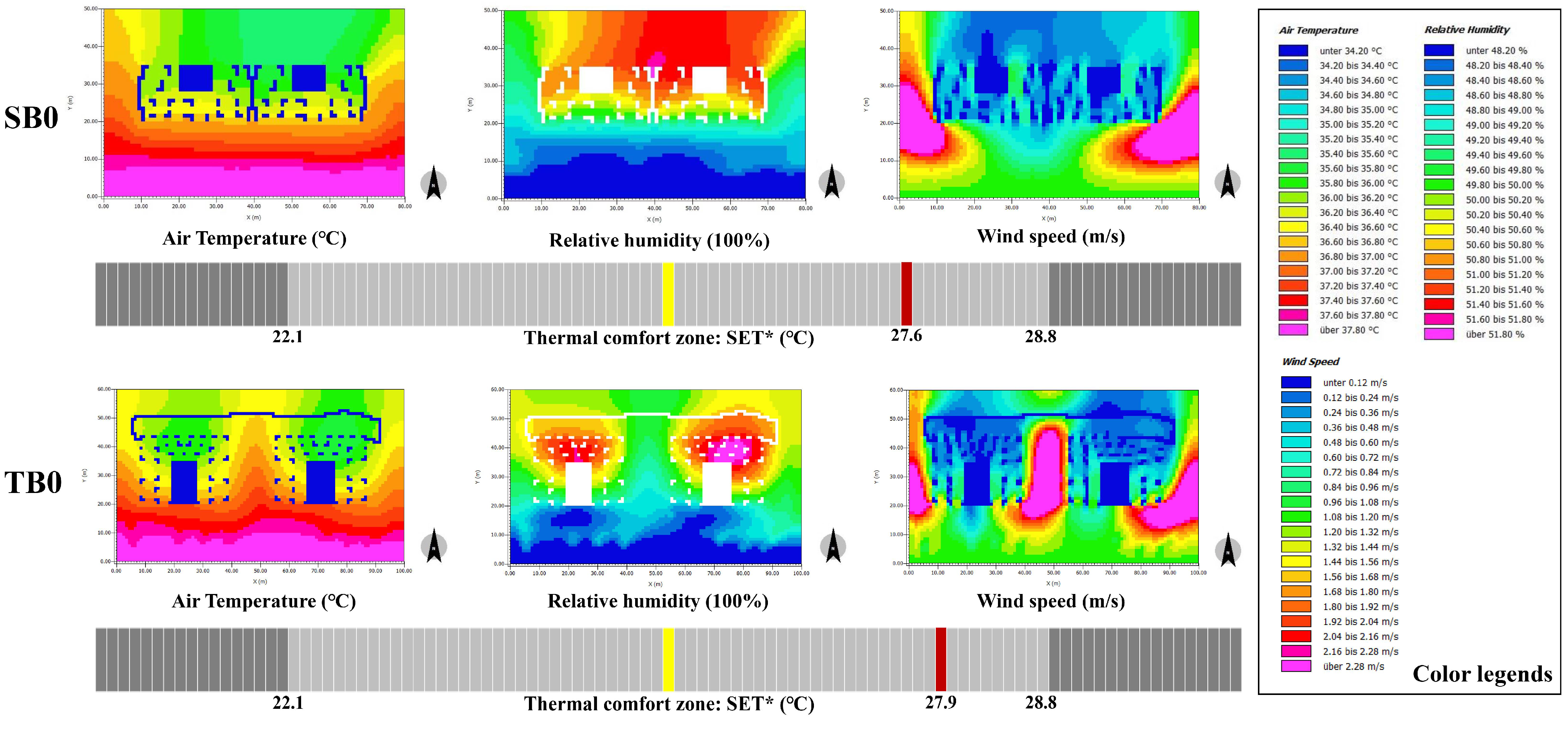Buildings 12 00265 g009