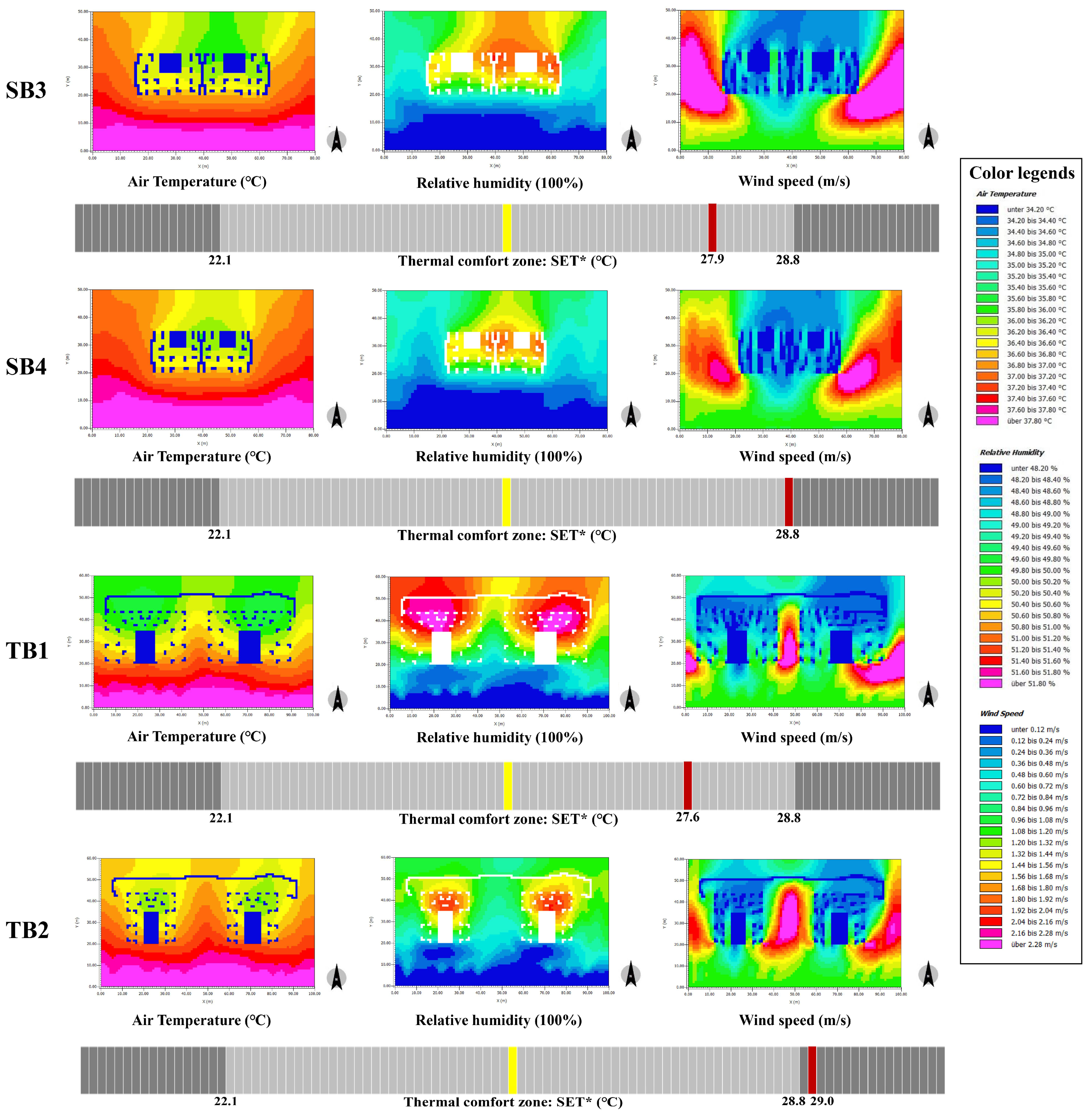 Buildings 12 00265 g011